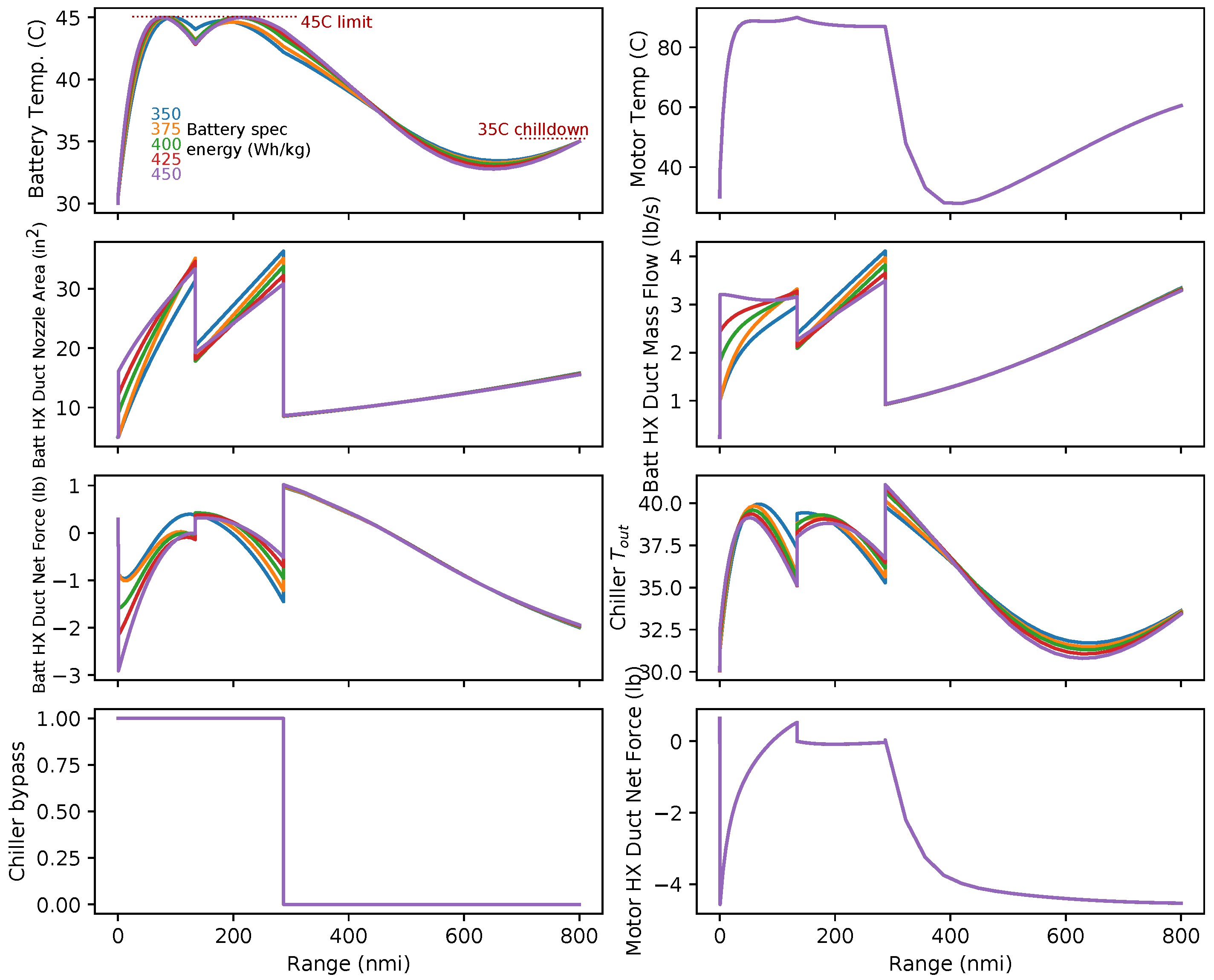 Aerospace 09 00243 g022