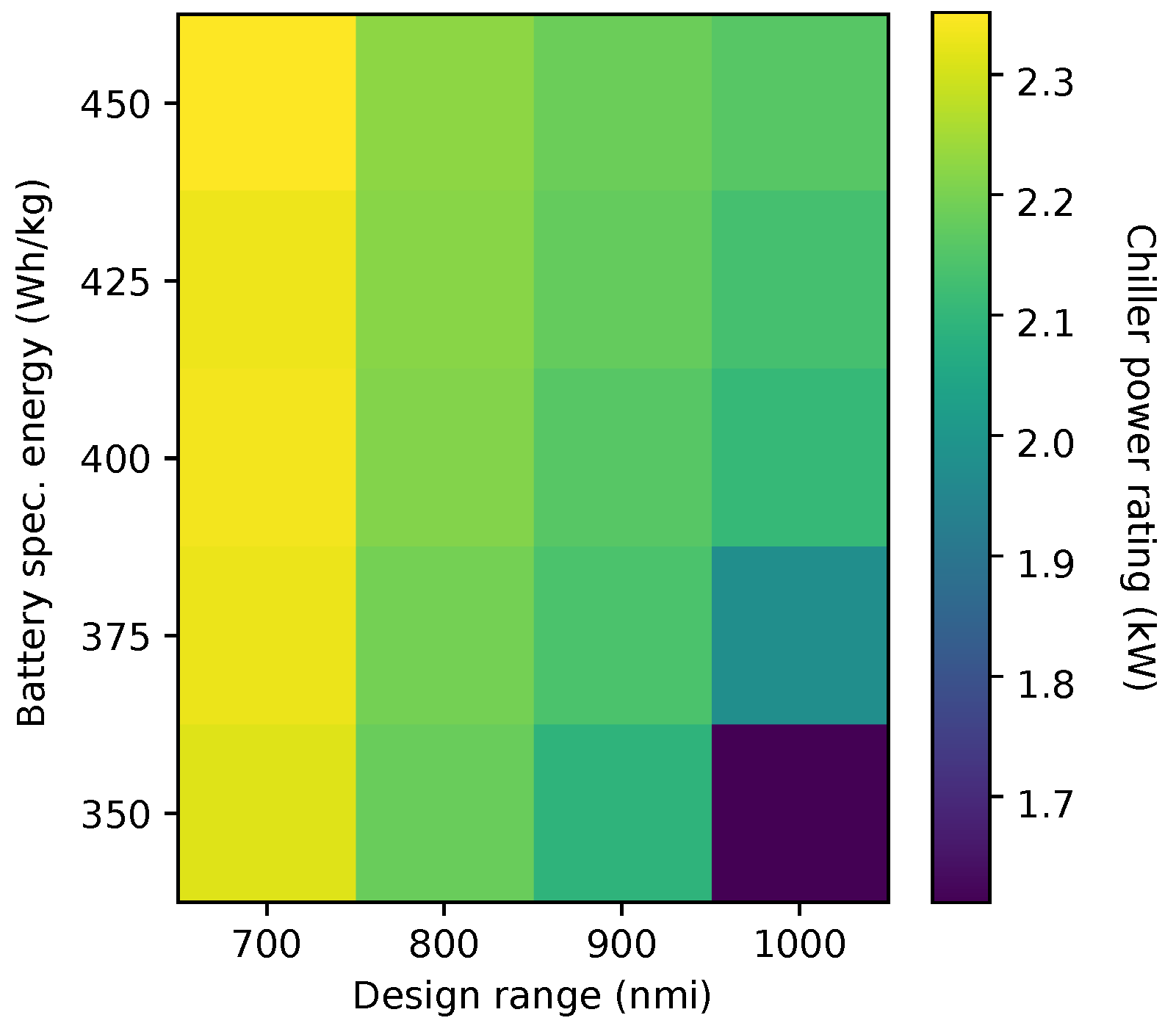 Aerospace 09 00243 g023