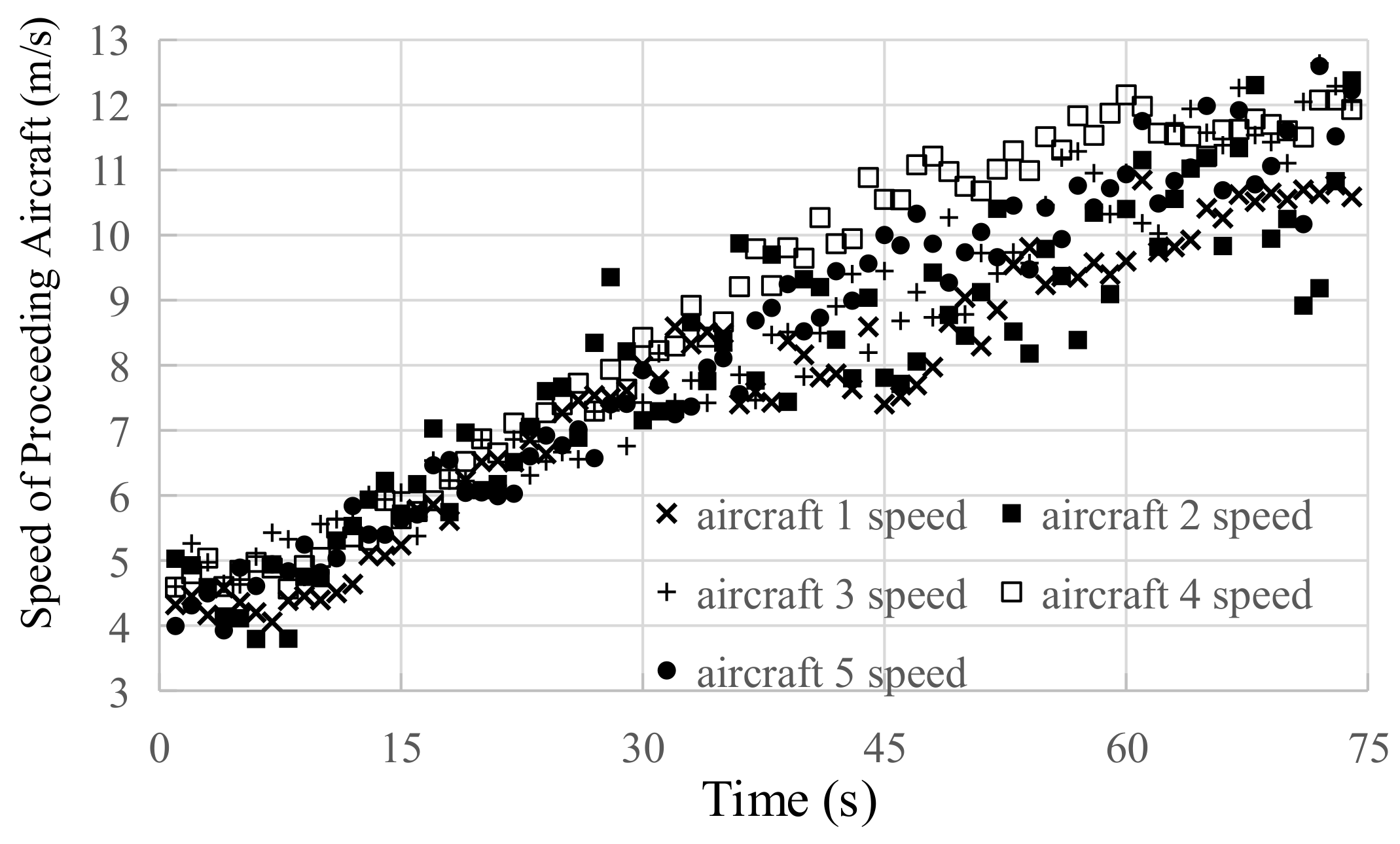 Aerospace 09 00288 g010