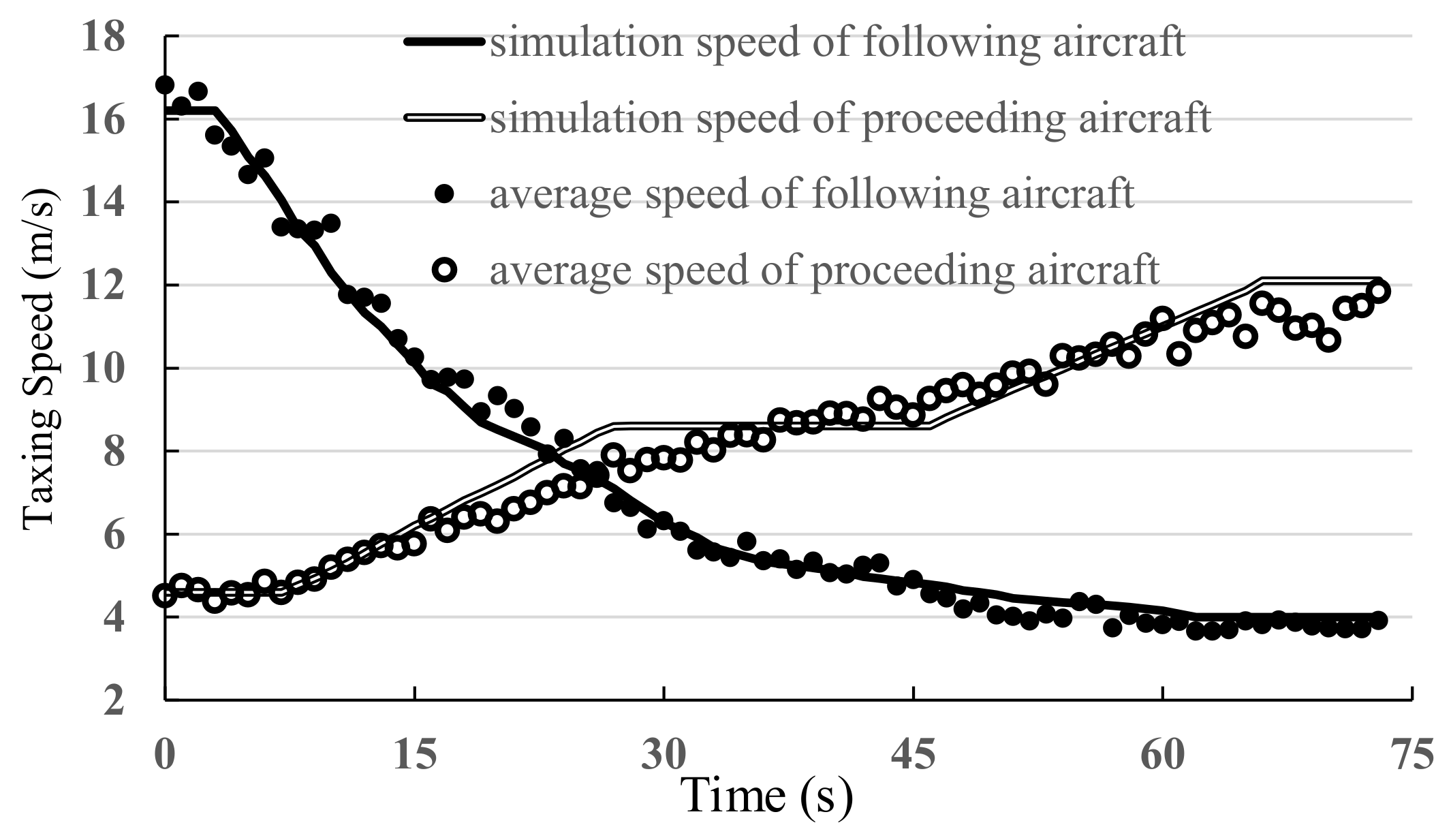 Aerospace 09 00288 g011