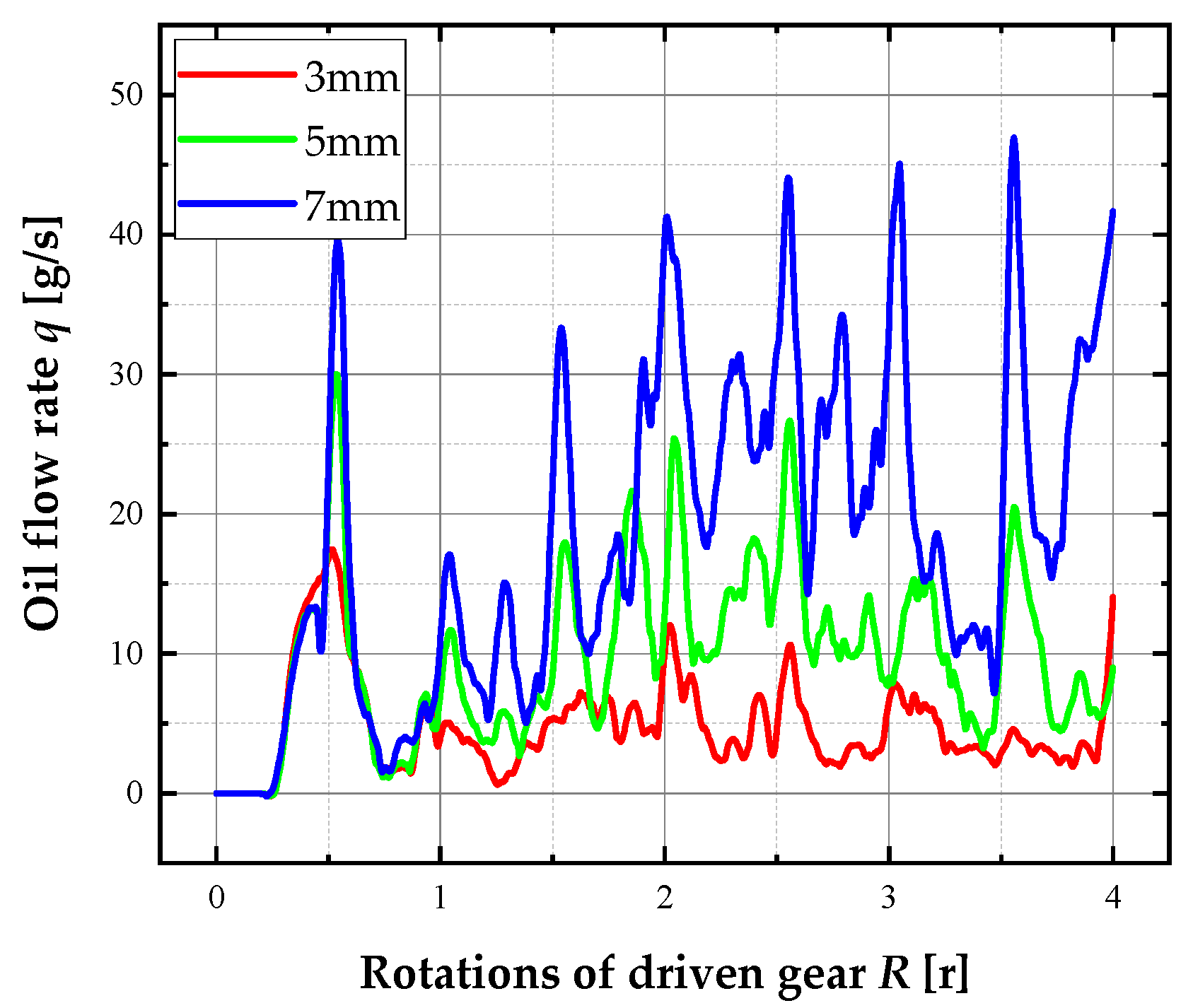 Aerospace 09 00482 g009
