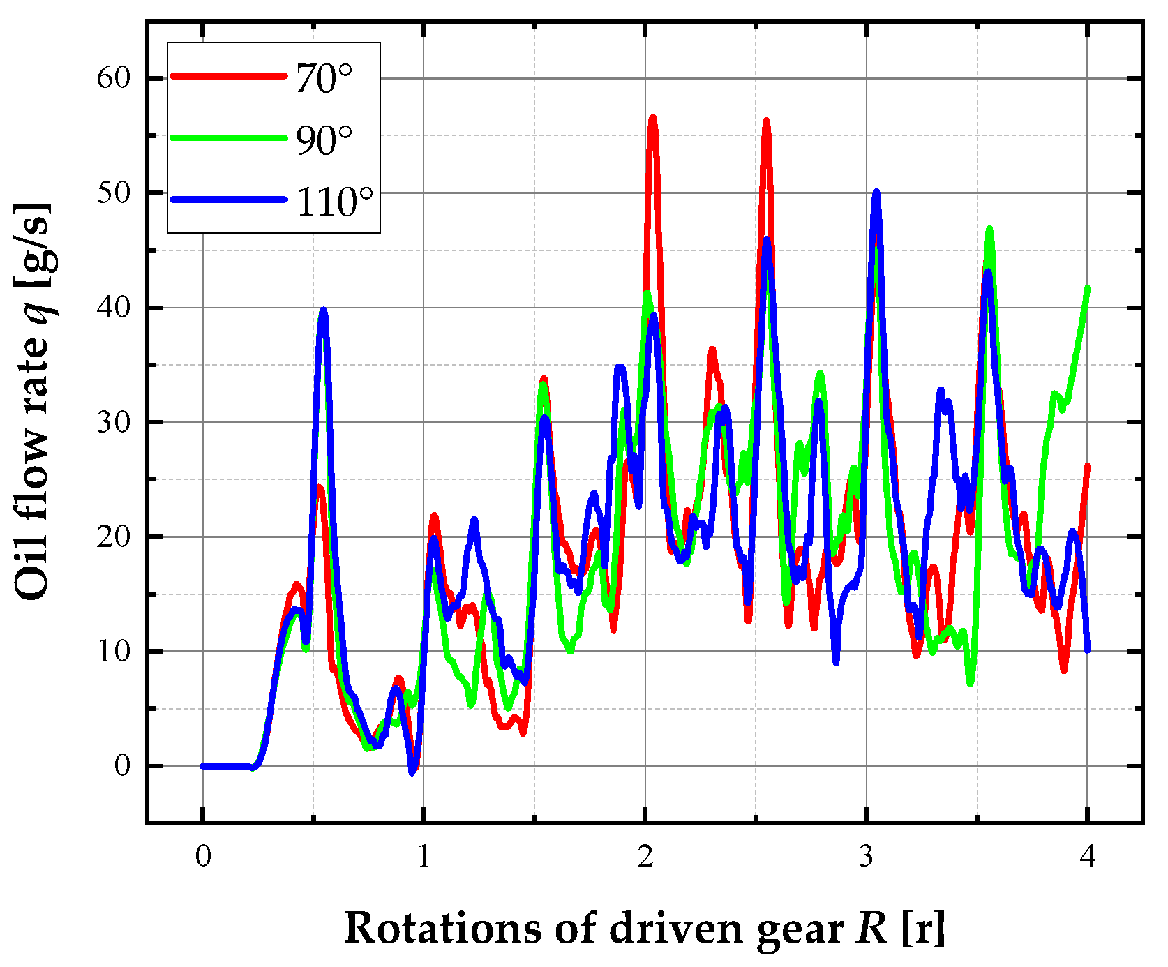 Aerospace 09 00482 g011