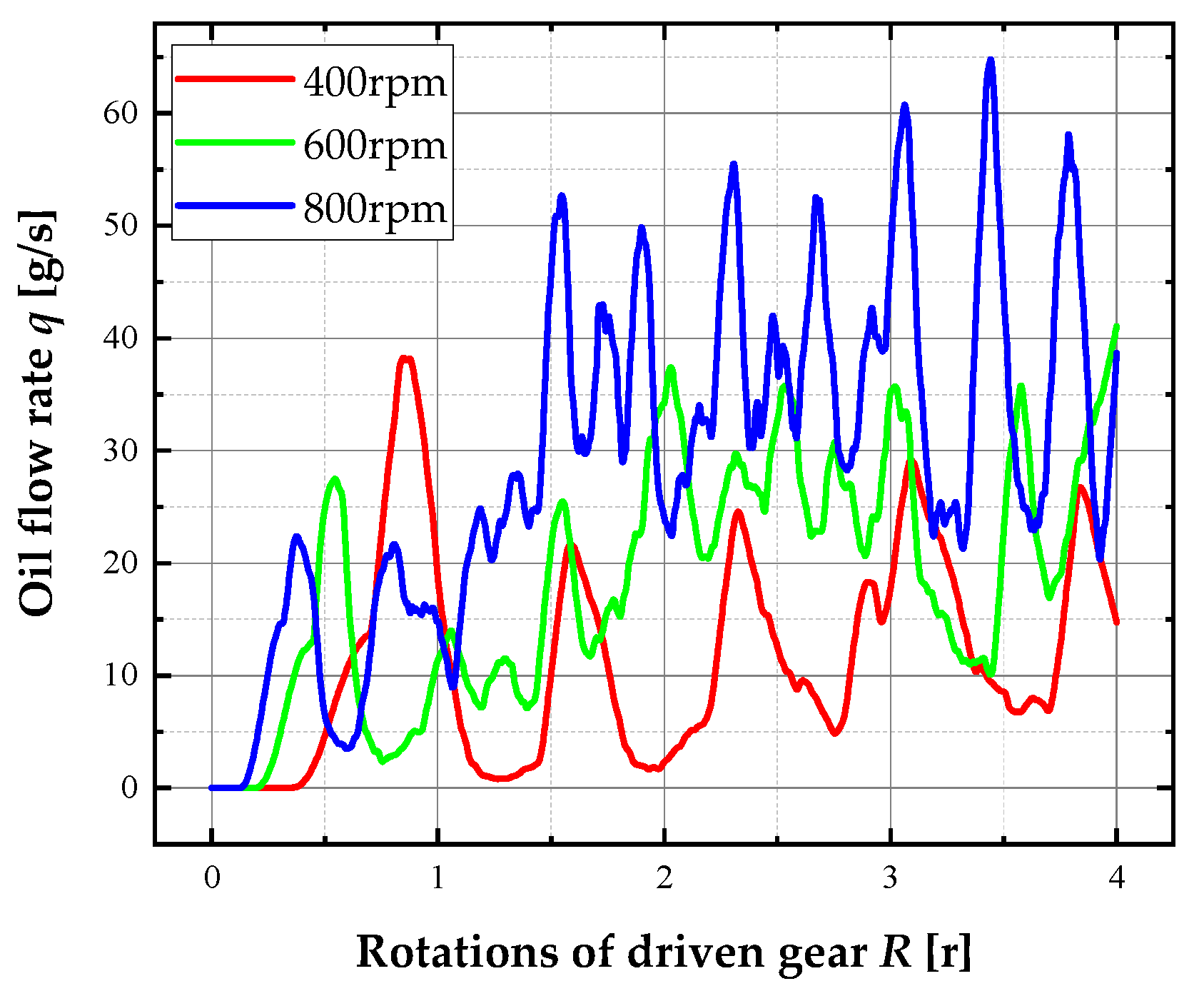 Aerospace 09 00482 g012