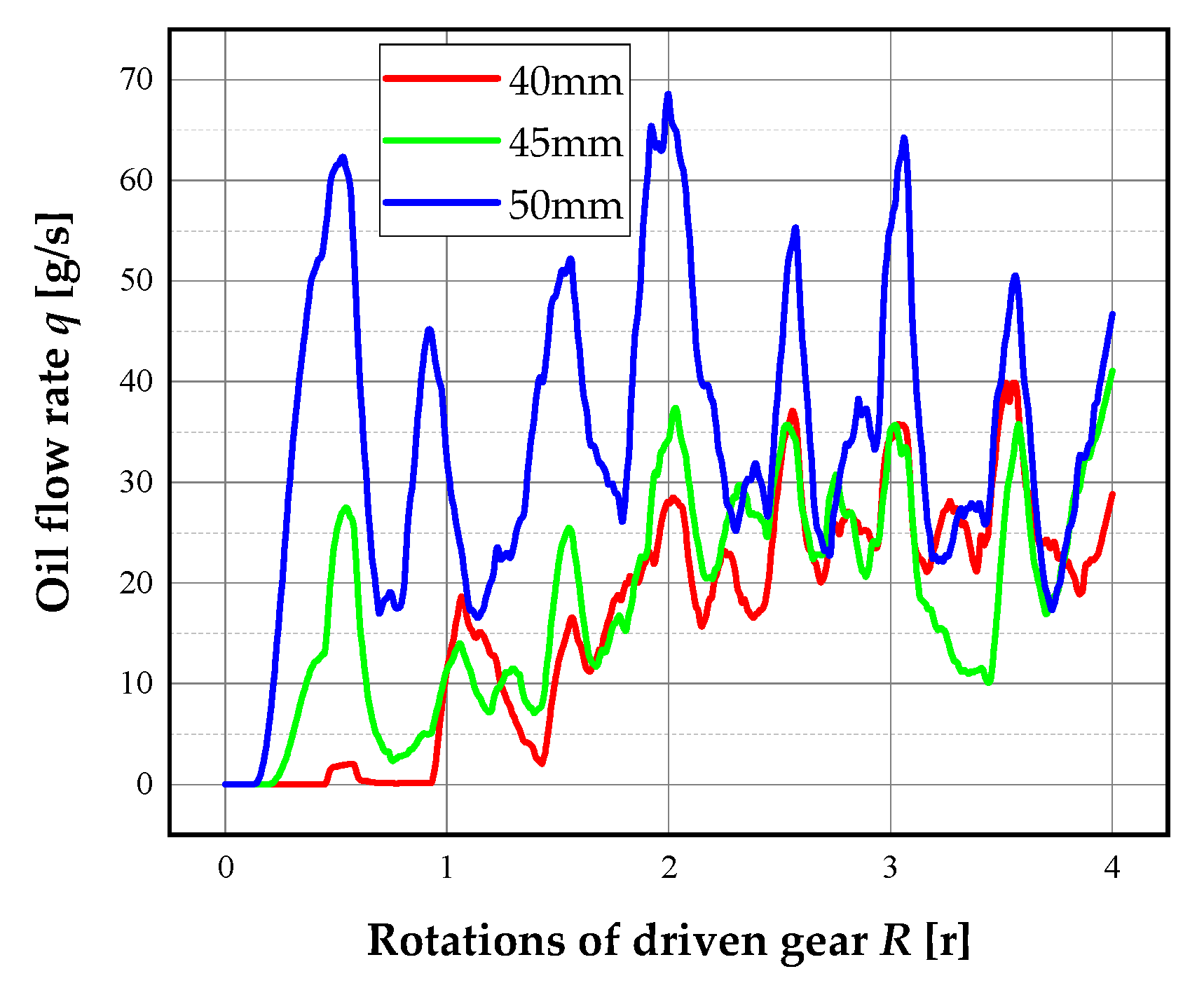Aerospace 09 00482 g013
