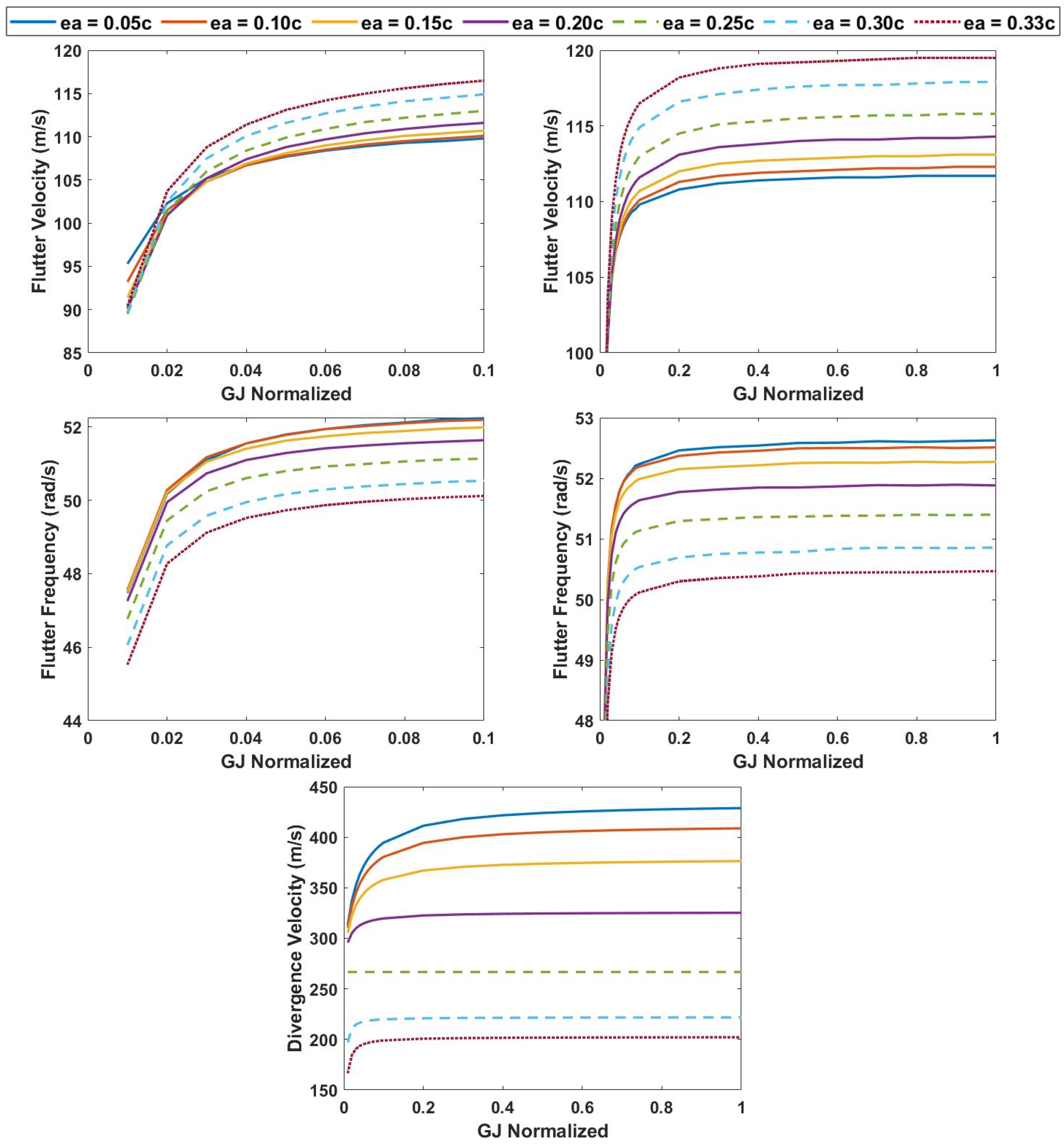 Aerospace 09 00483 g010