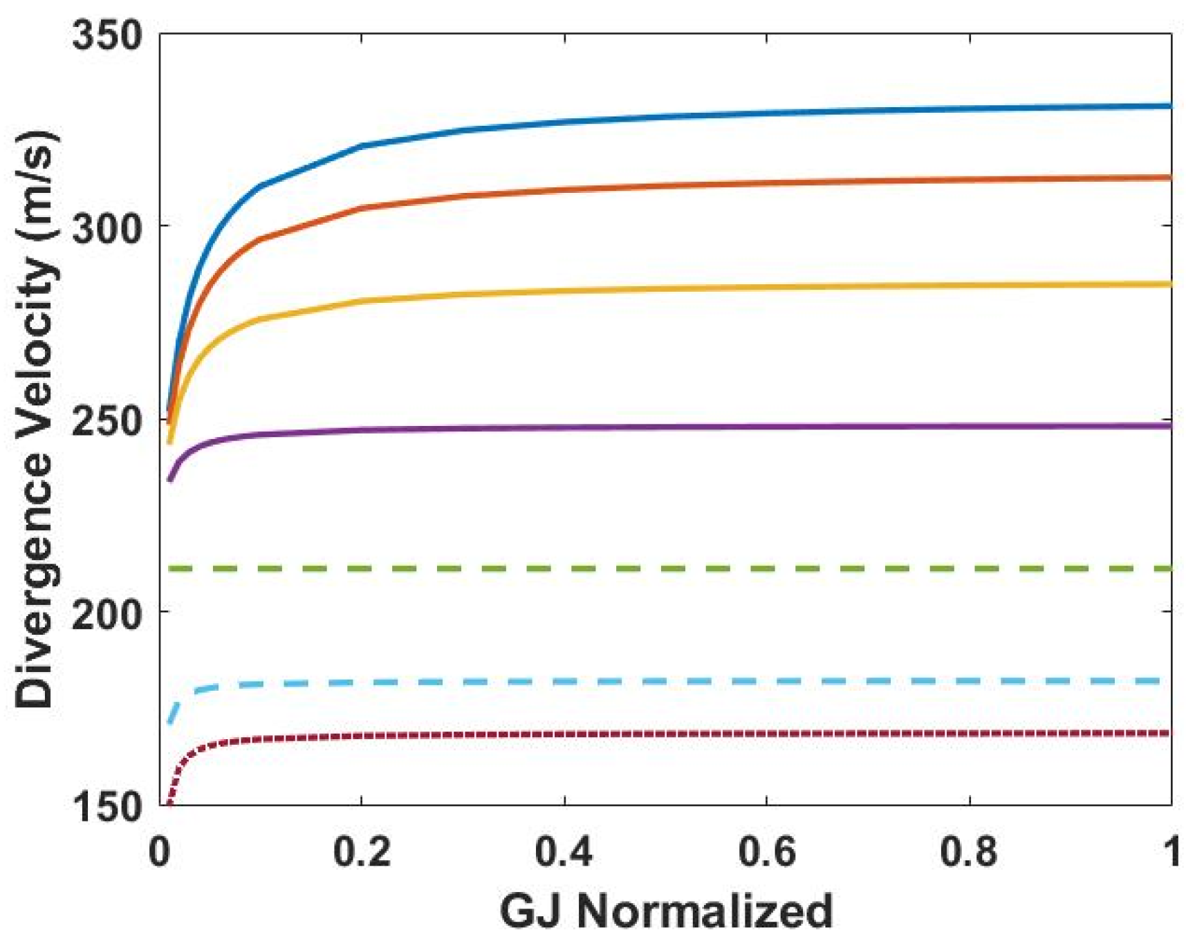 Aerospace 09 00483 g013b