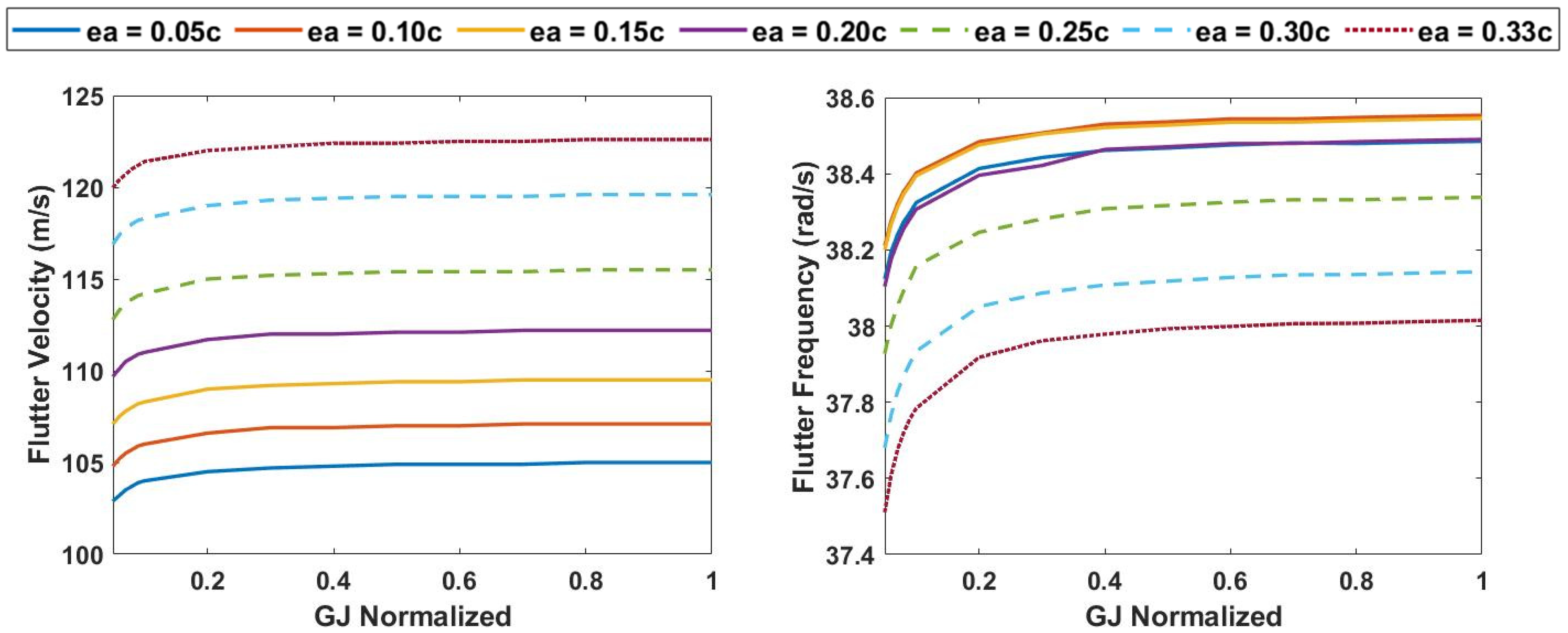 Aerospace 09 00483 g018