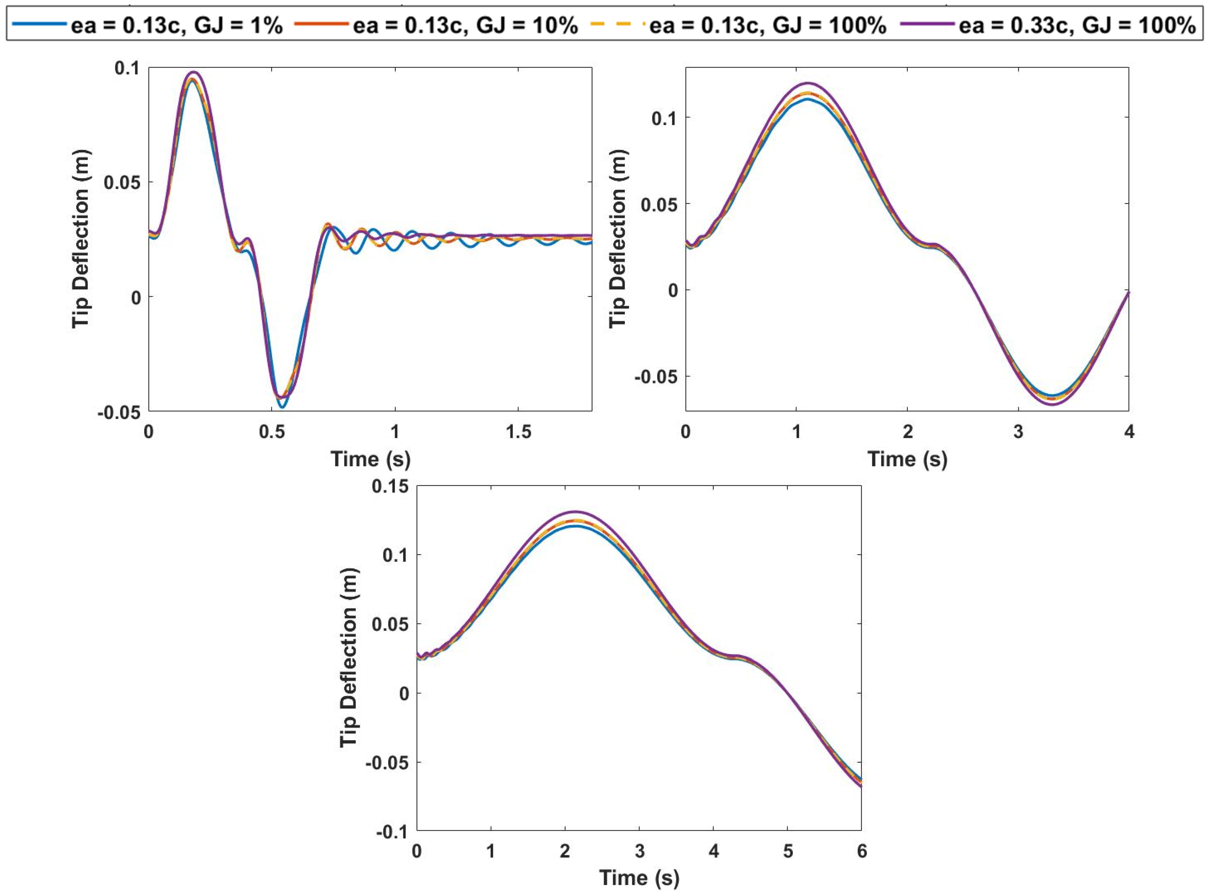 Aerospace 09 00483 g019