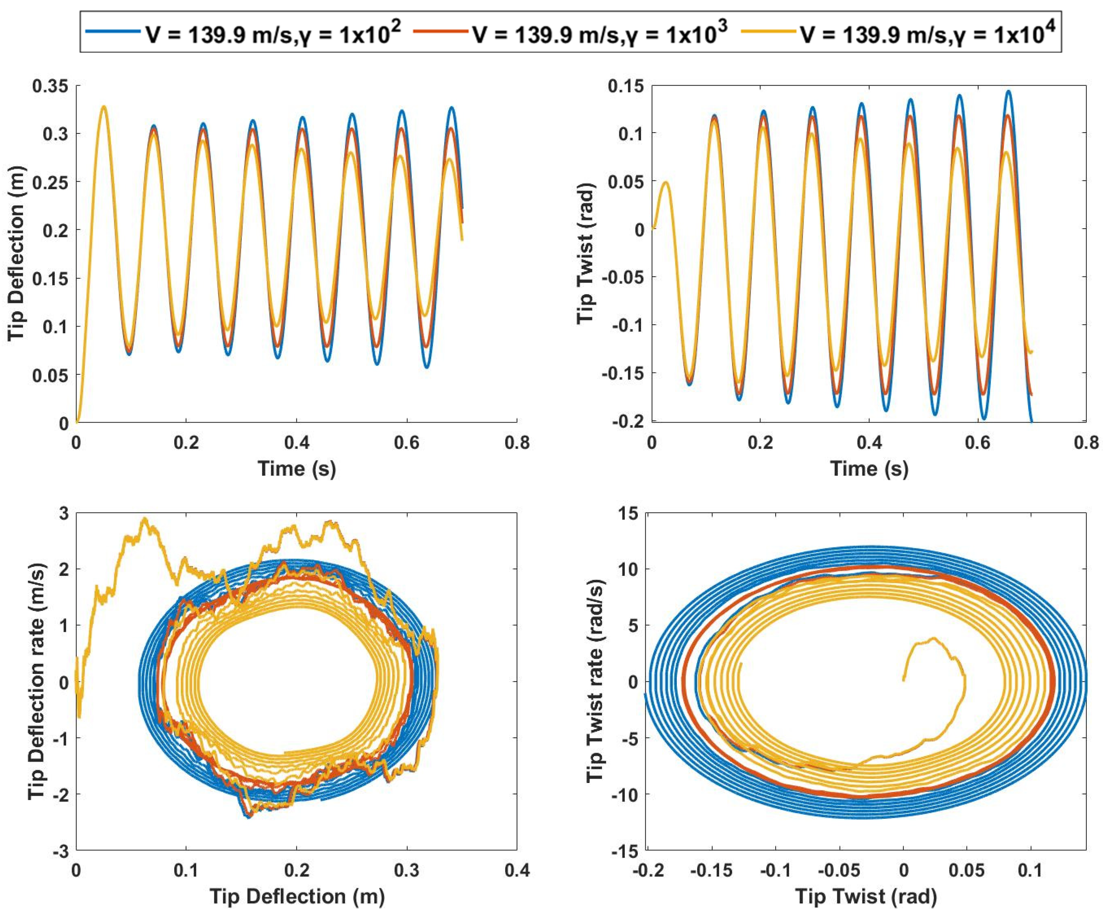 Aerospace 09 00483 g024