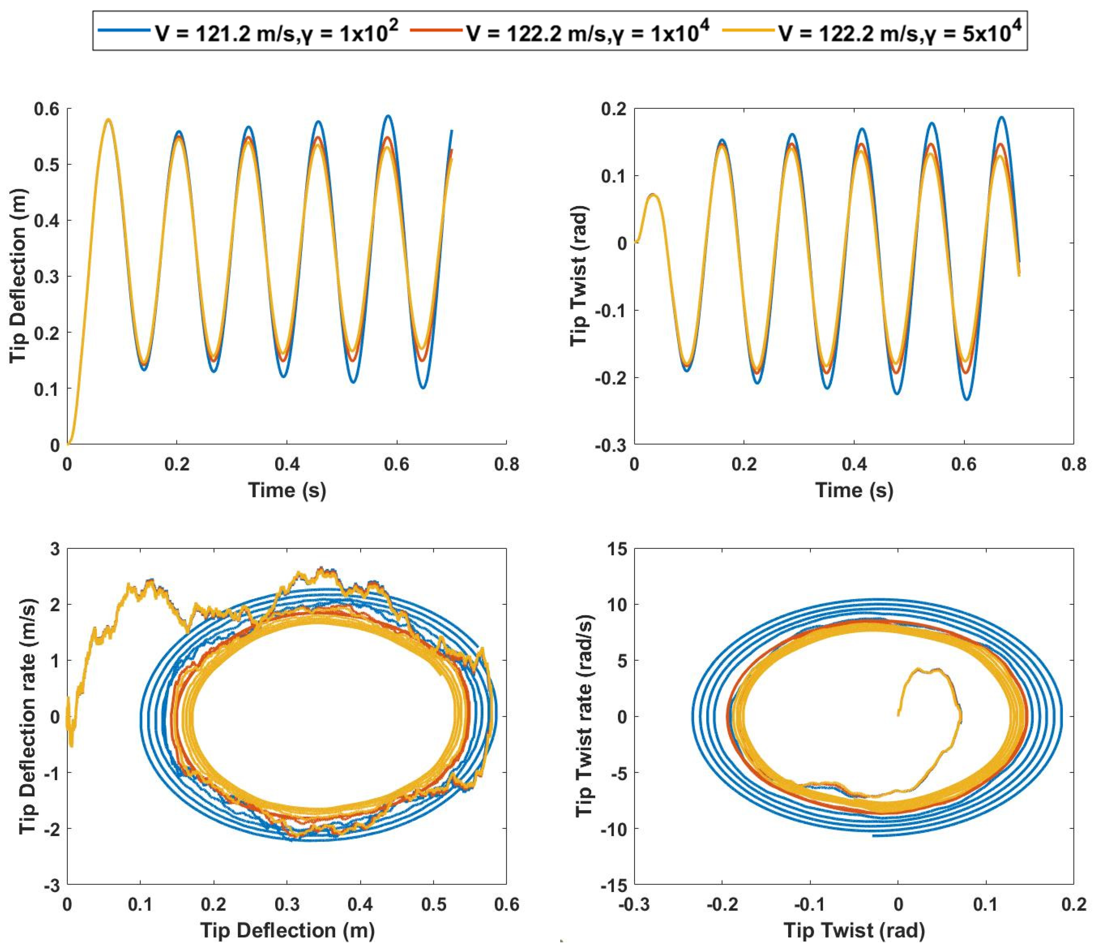 Aerospace 09 00483 g027