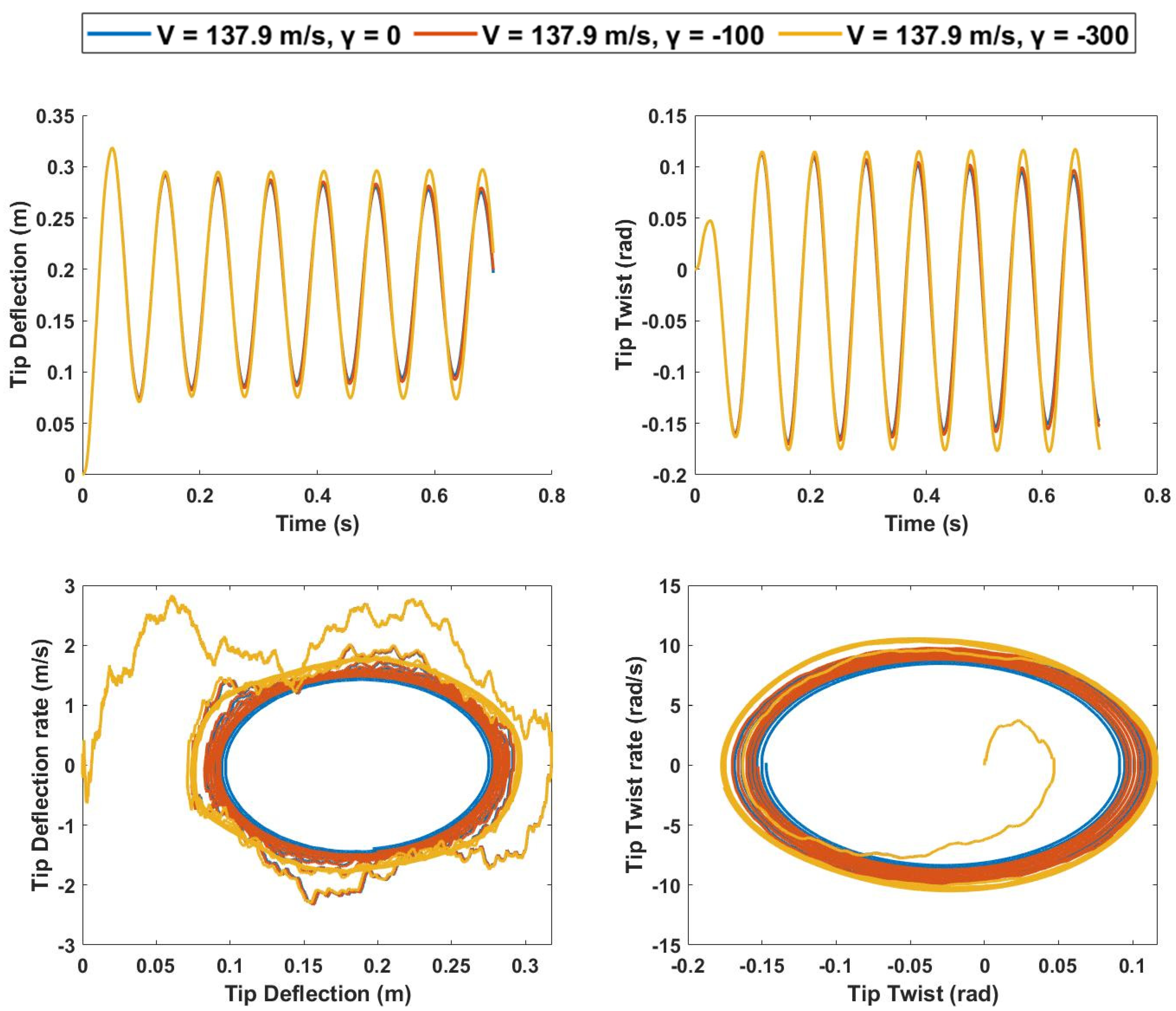 Aerospace 09 00483 g028