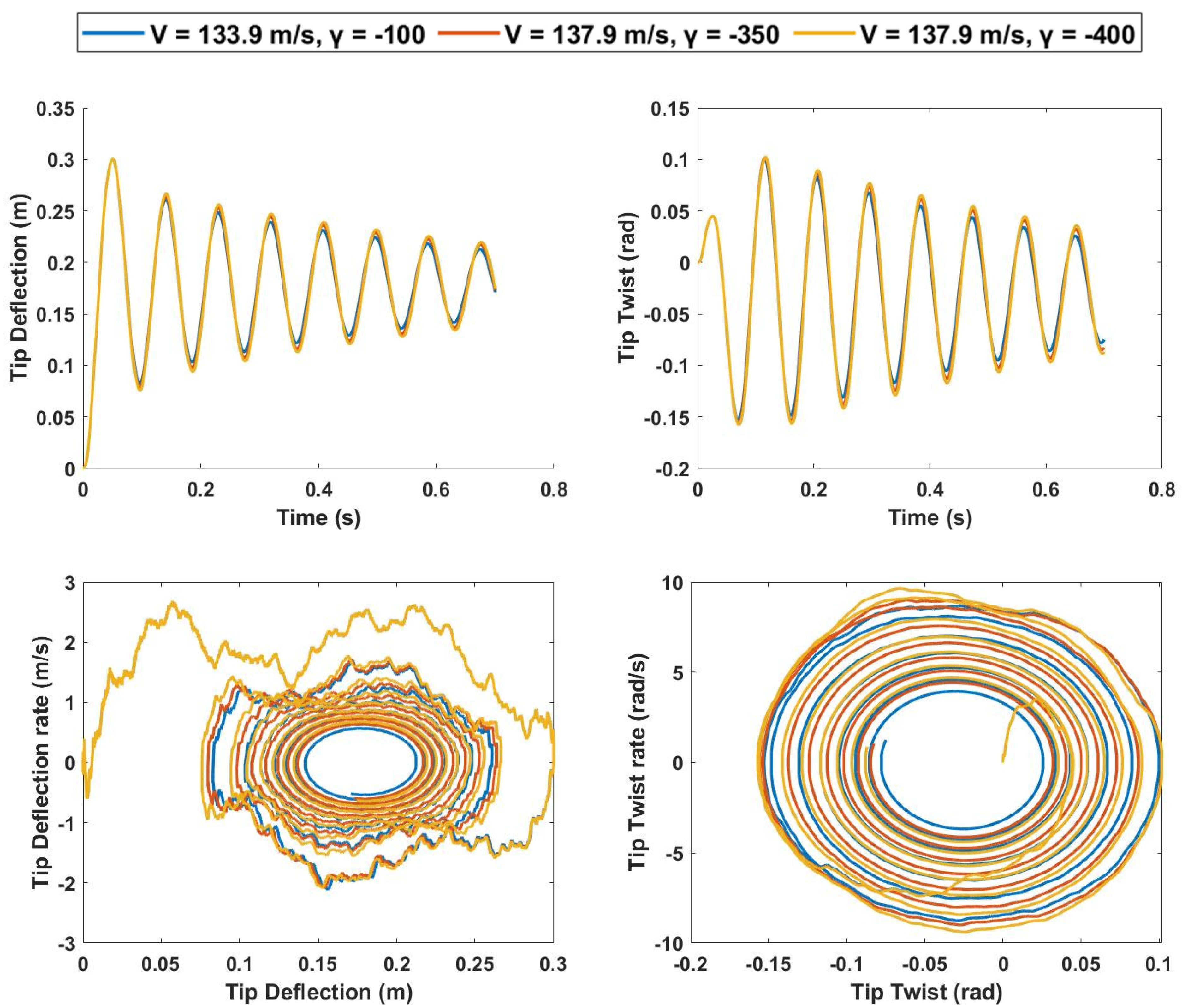 Aerospace 09 00483 g029