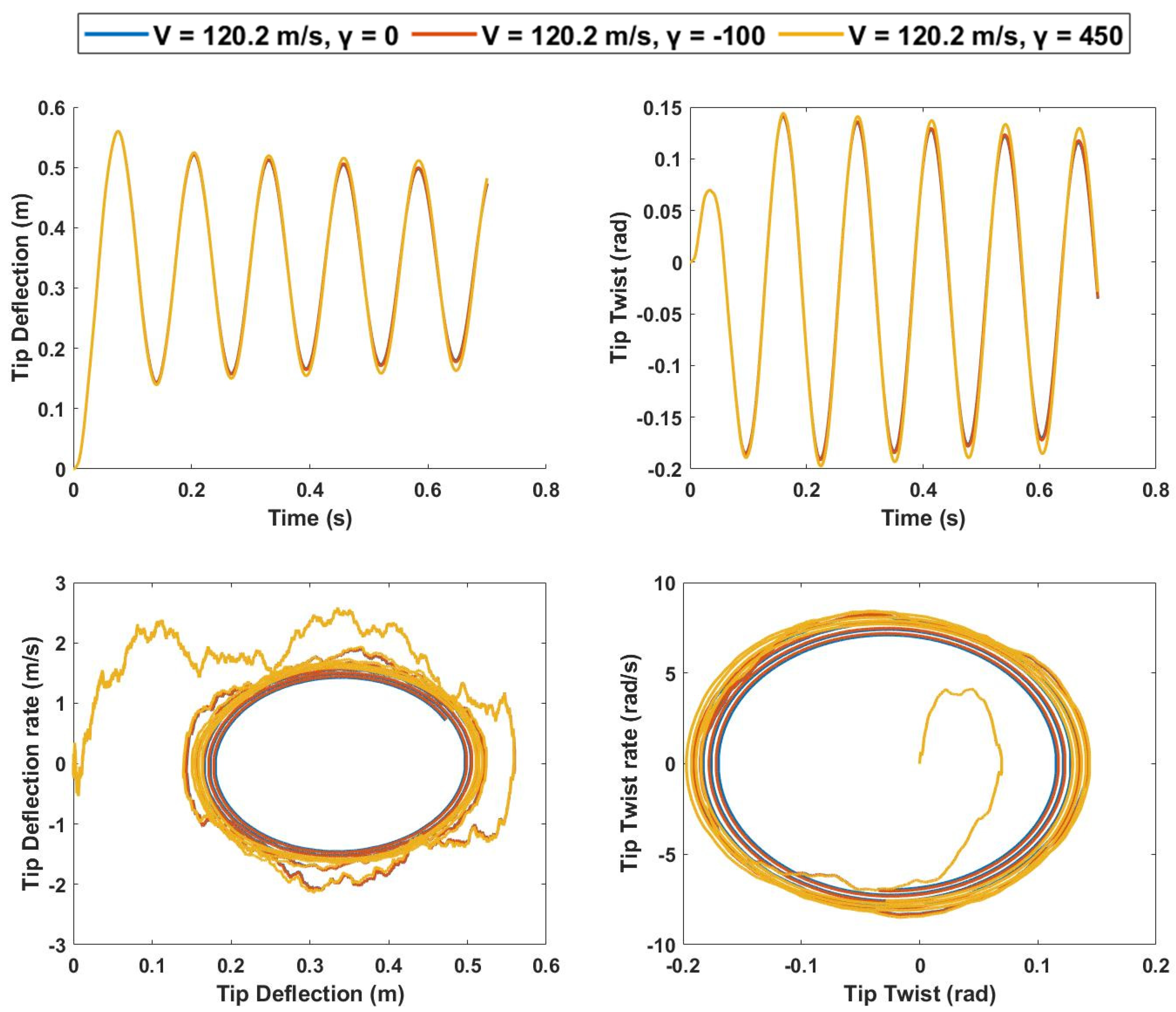 Aerospace 09 00483 g030