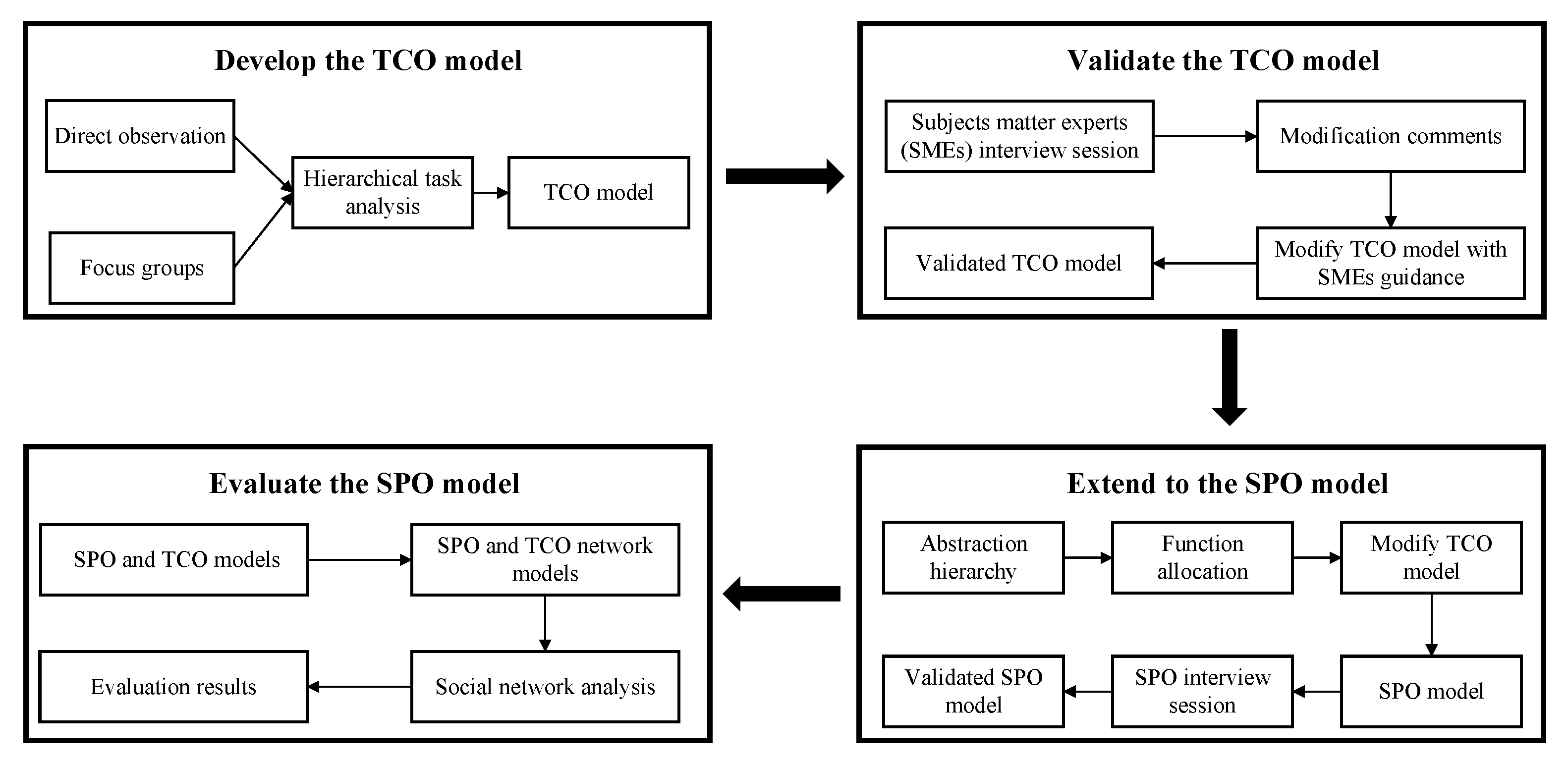 Aerospace 09 00601 g001