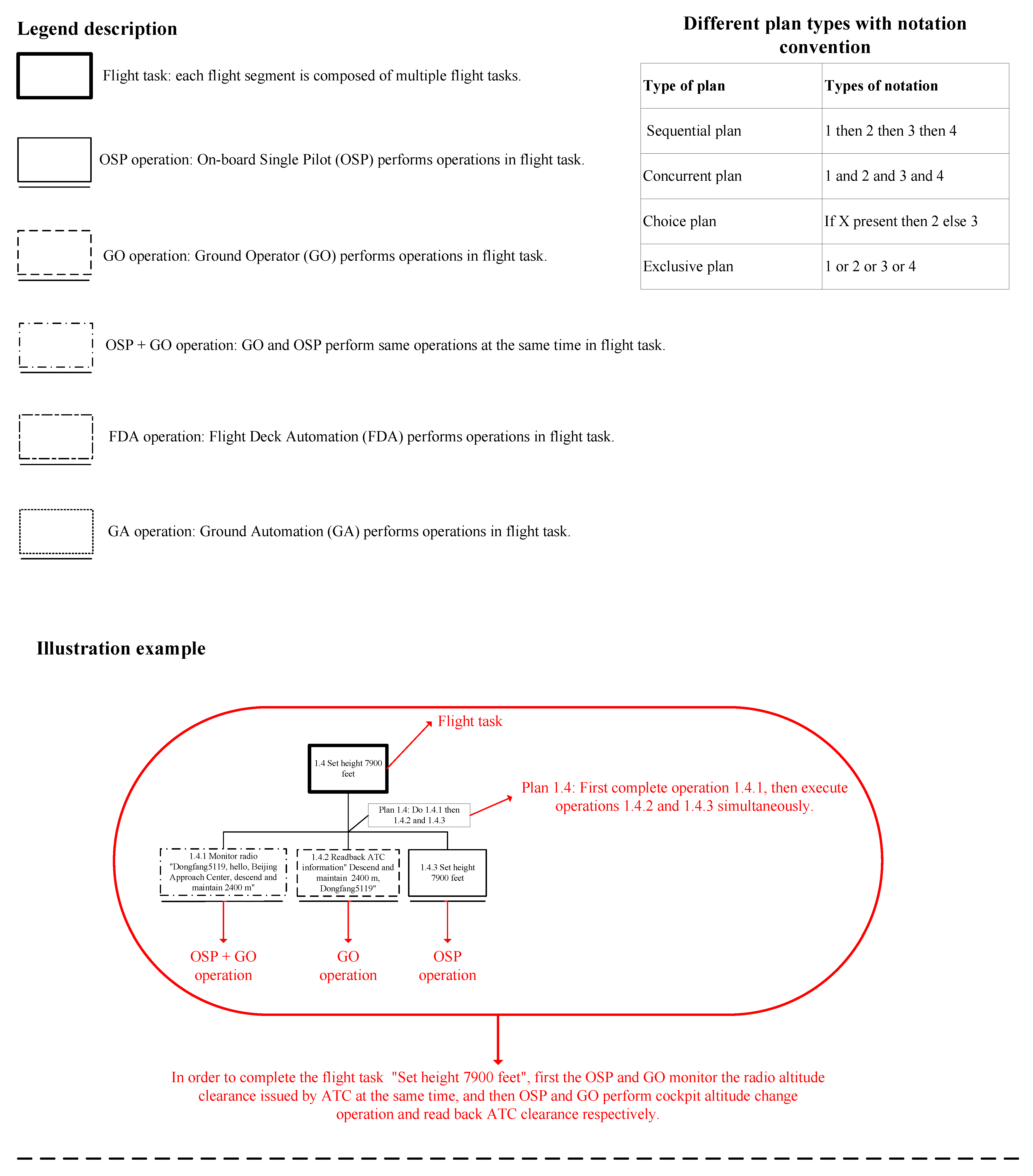 Aerospace 09 00601 g0a6