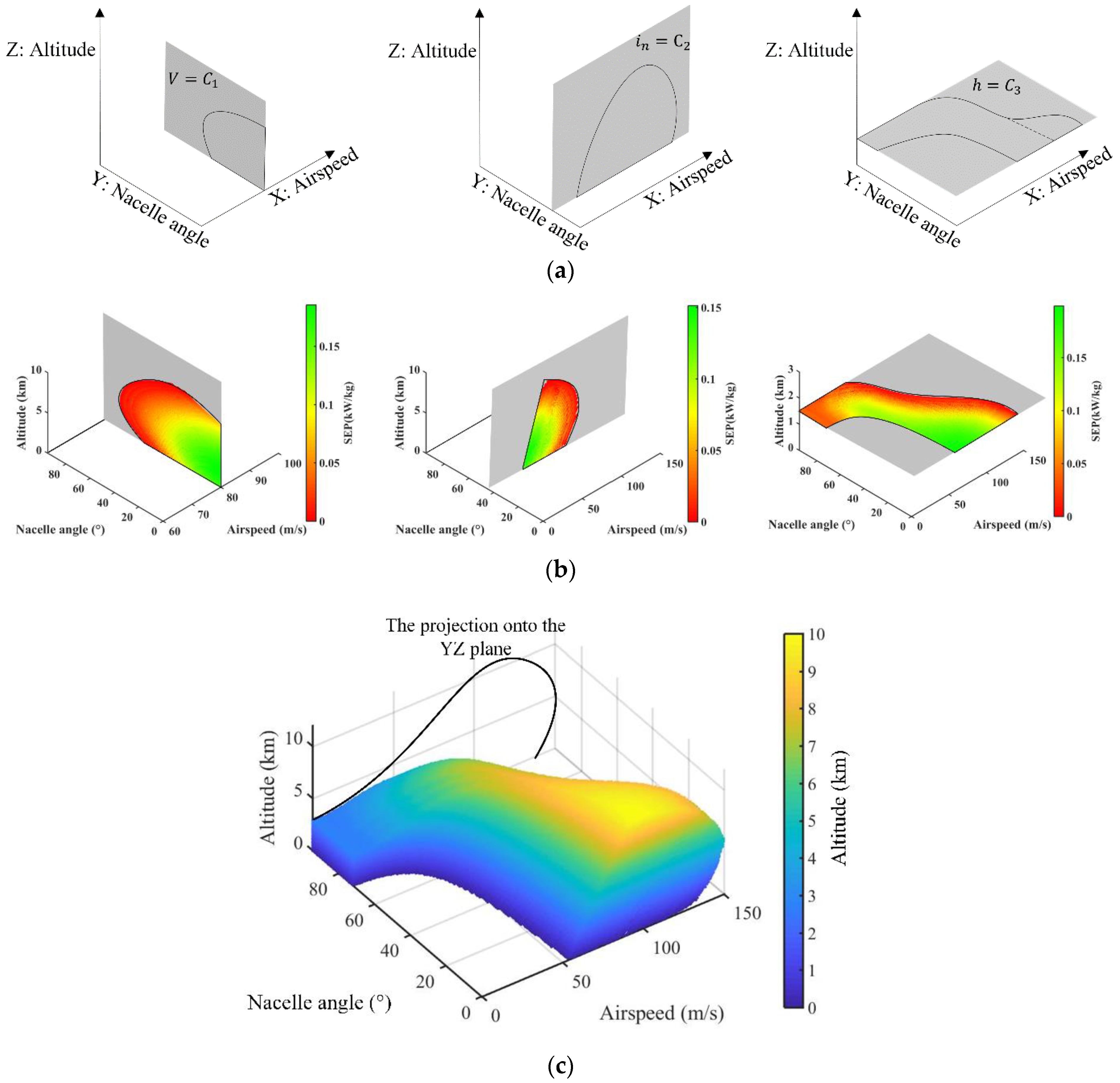 Aerospace 09 00691 g005