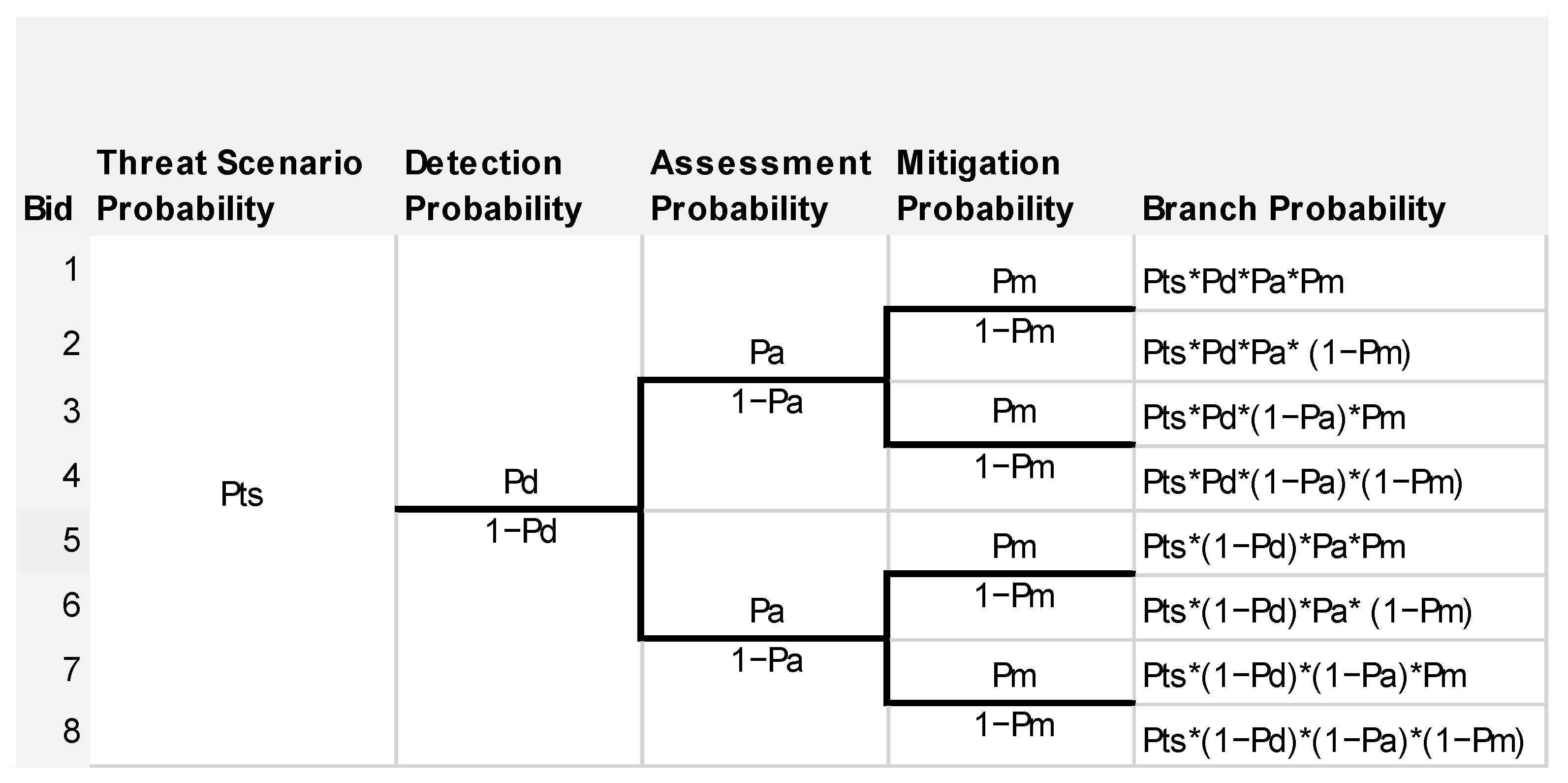 Aerospace 09 00747 g004
