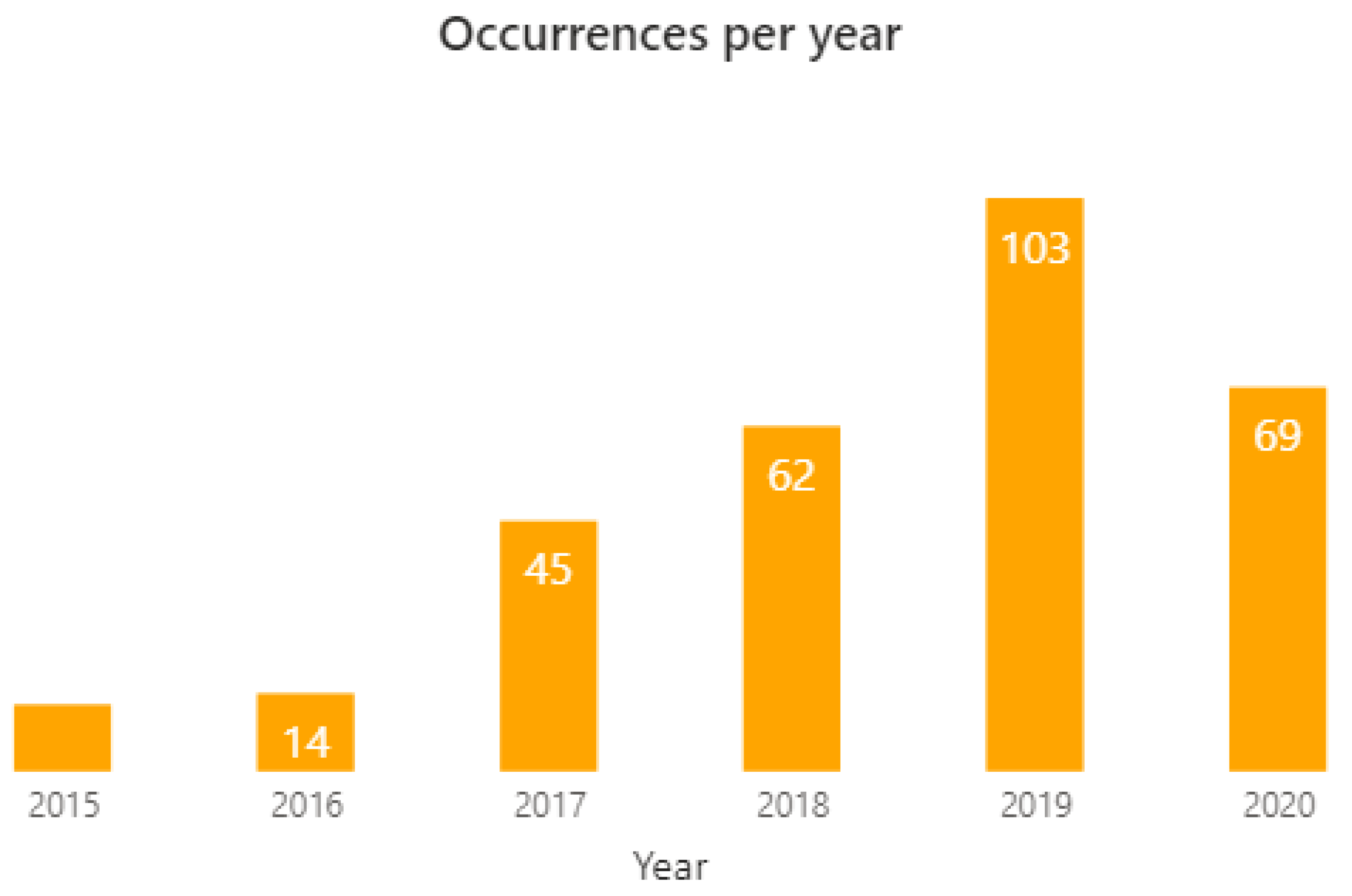 Aerospace 09 00747 g006