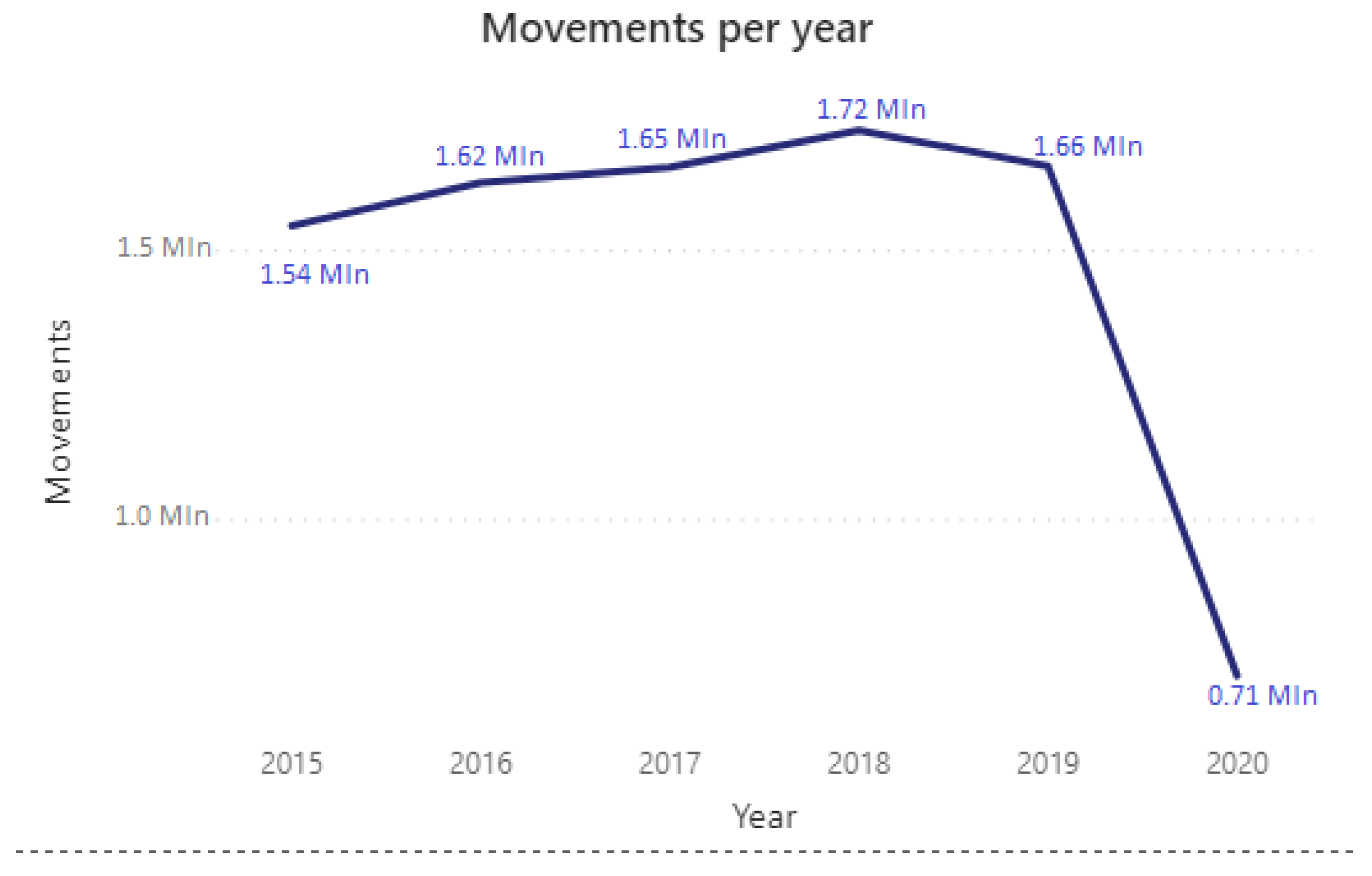 Aerospace 09 00747 g007