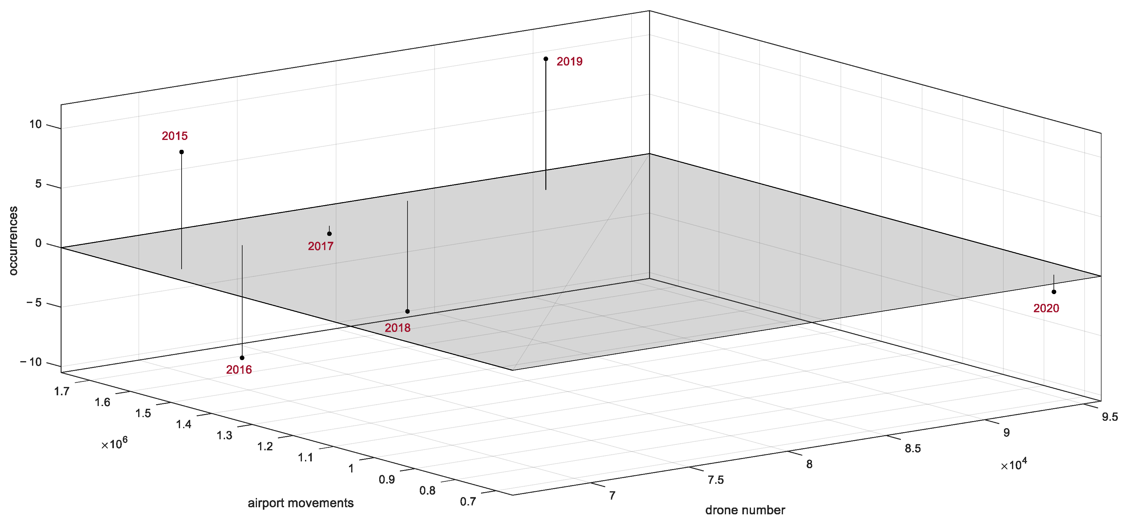 Aerospace 09 00747 g010