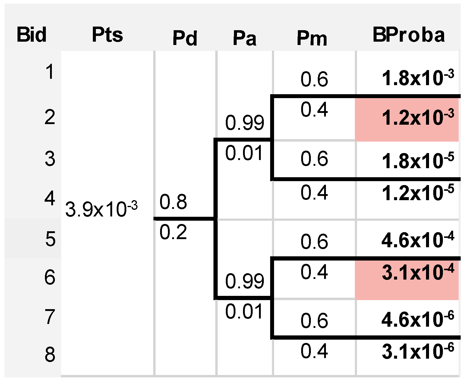 Aerospace 09 00747 g011