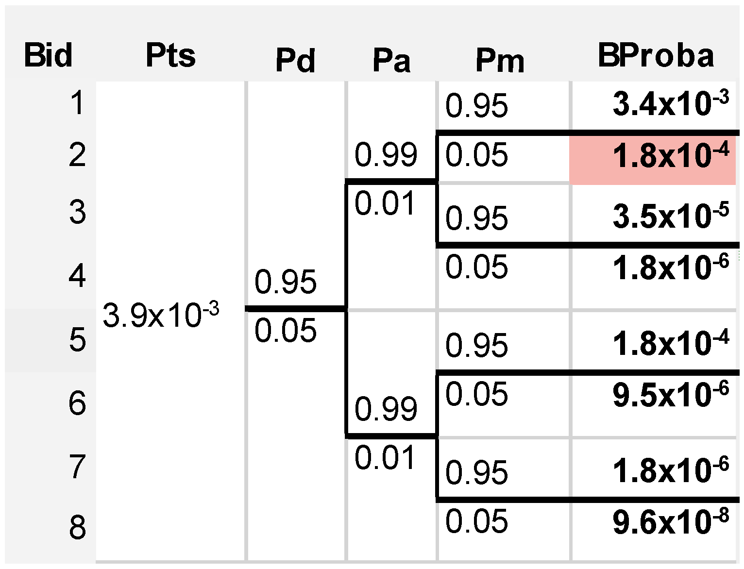 Aerospace 09 00747 g014