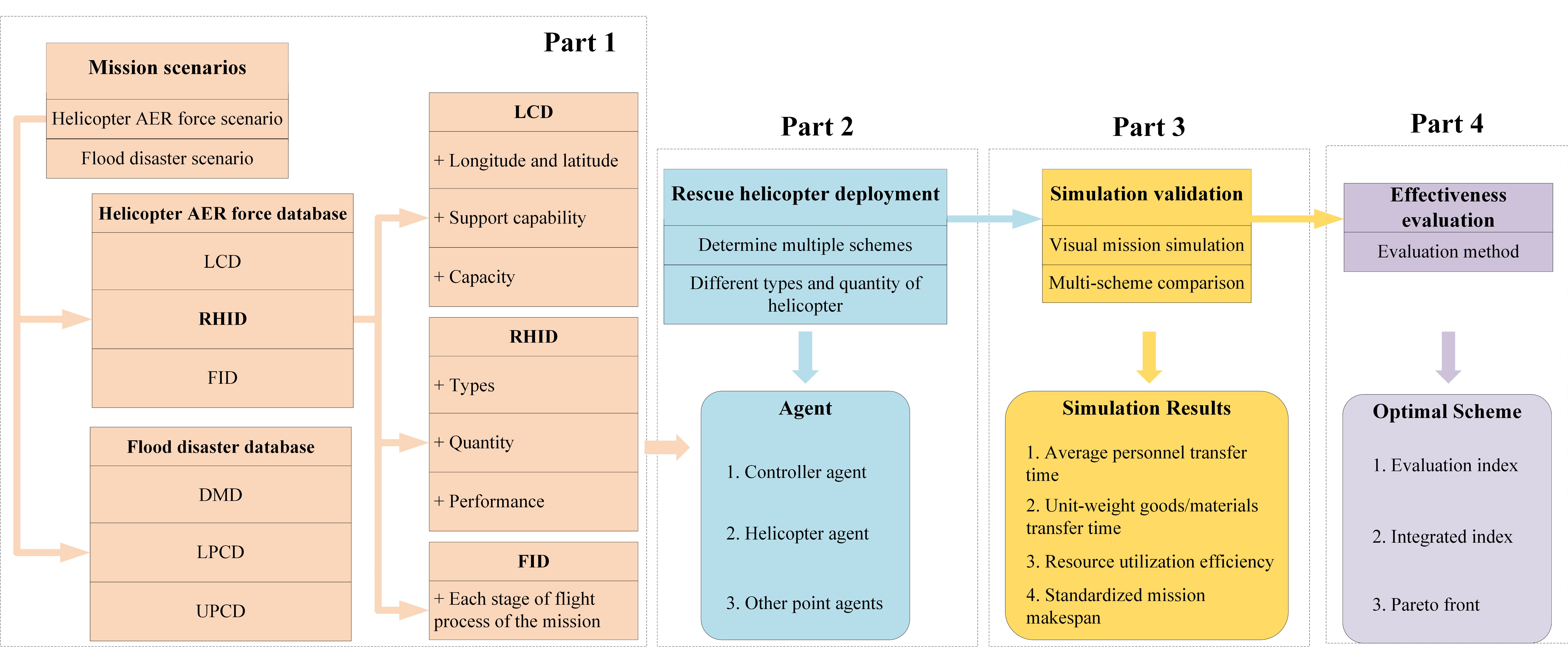 Aerospace 09 00822 g011