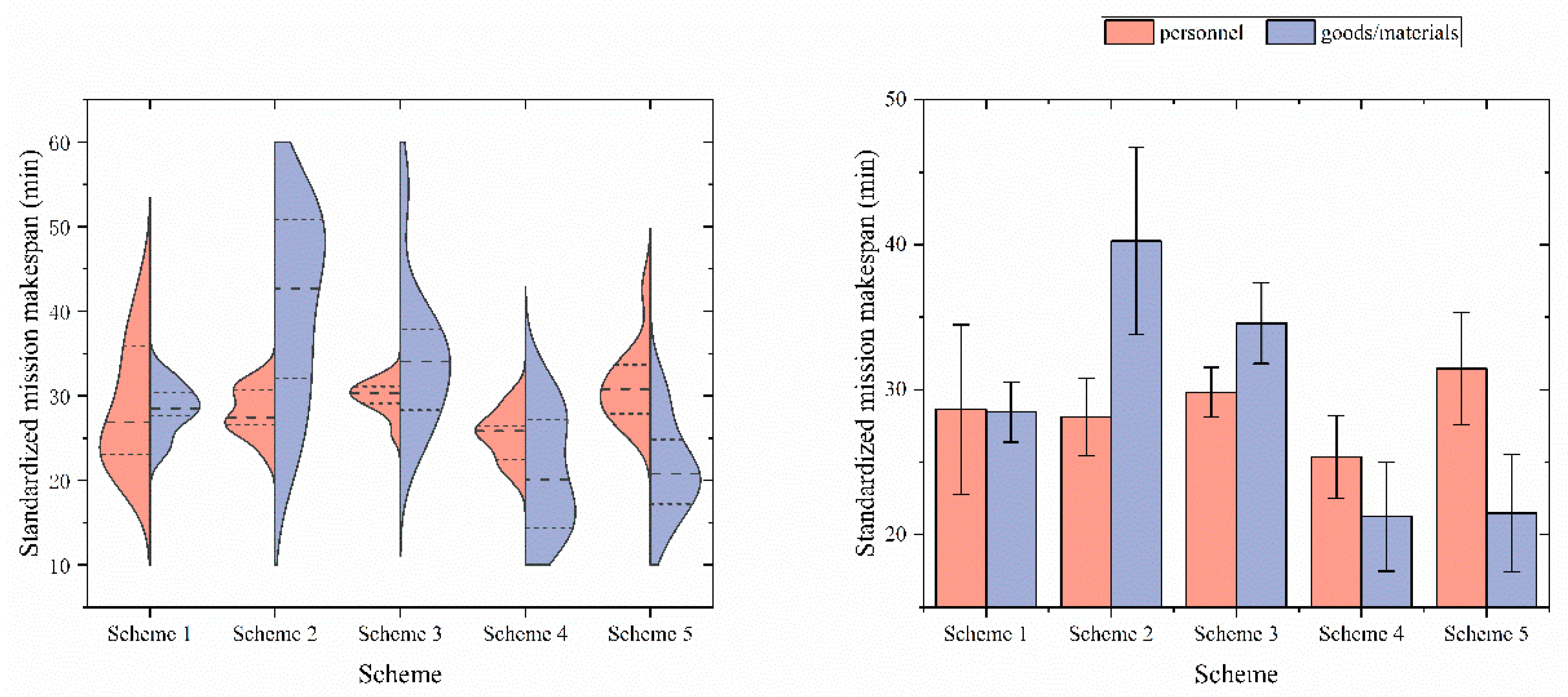 Aerospace 09 00822 g014