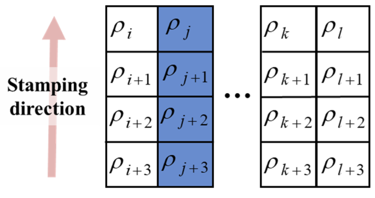 Aerospace 10 00089 g006