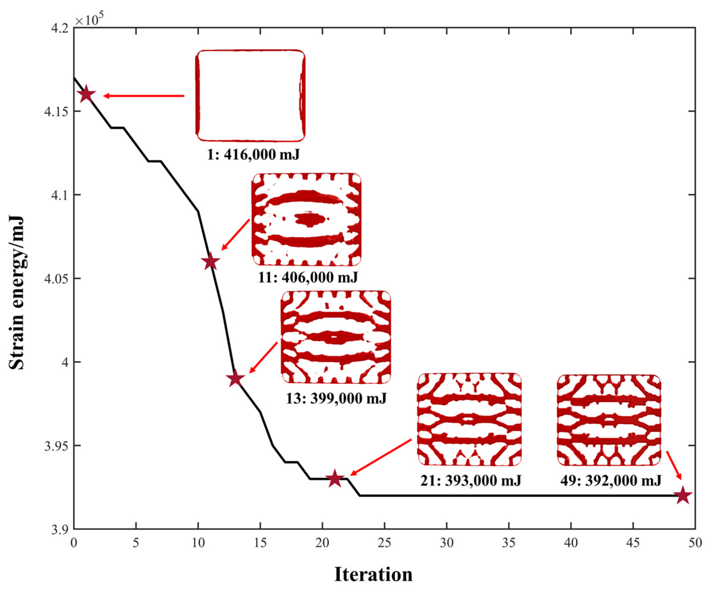 Aerospace 10 00089 g007