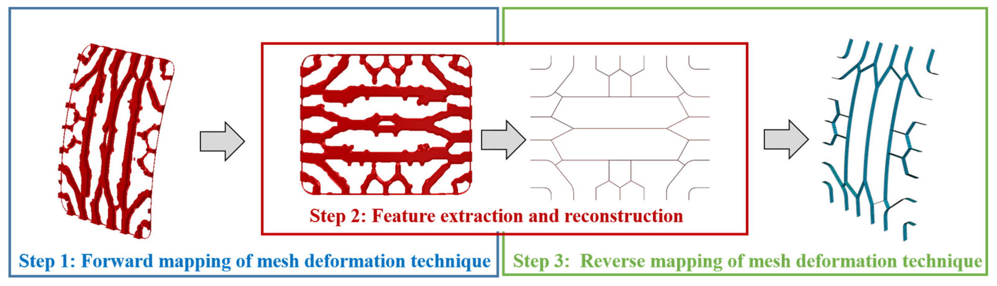 Aerospace 10 00089 g008