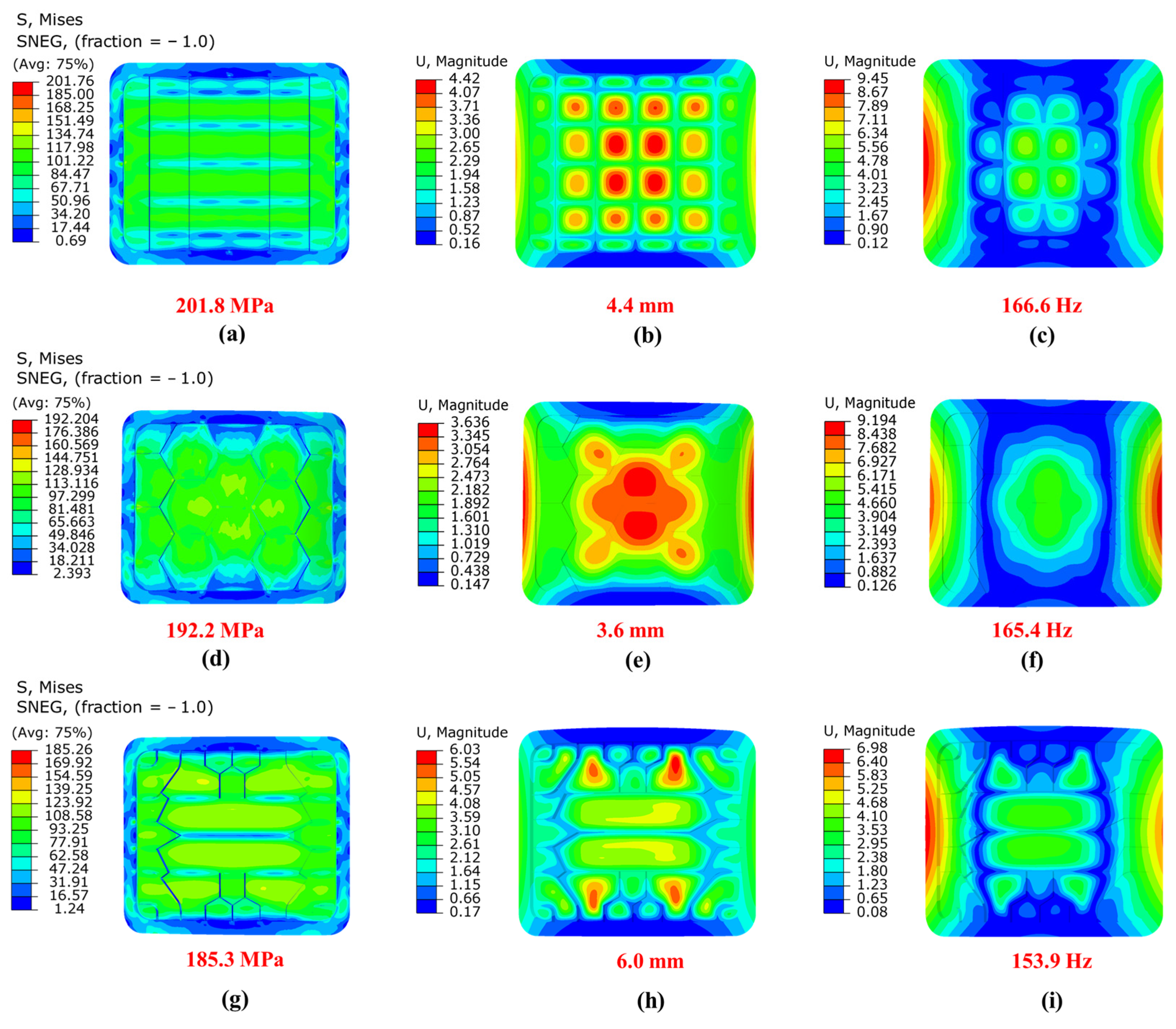 Aerospace 10 00089 g011