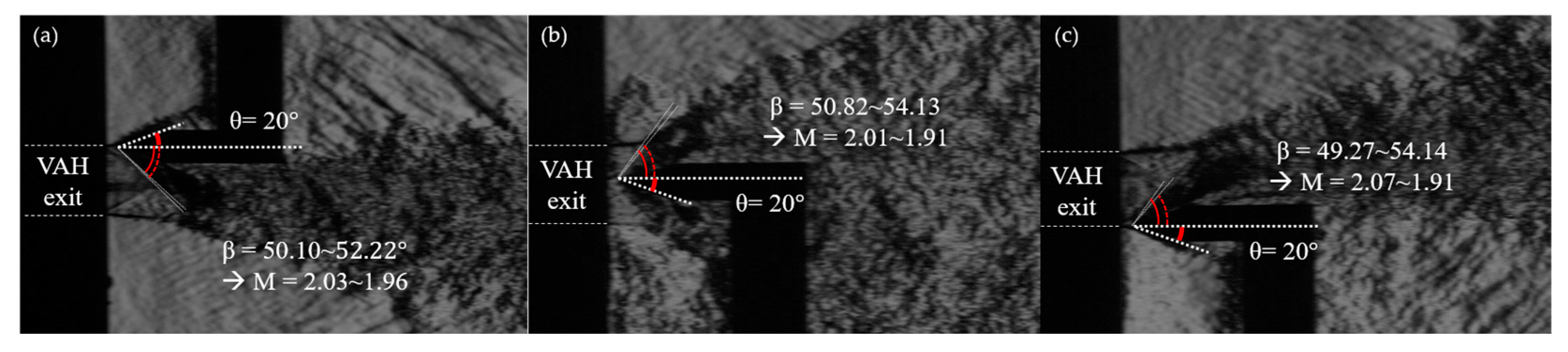 Aerospace 10 00415 g013