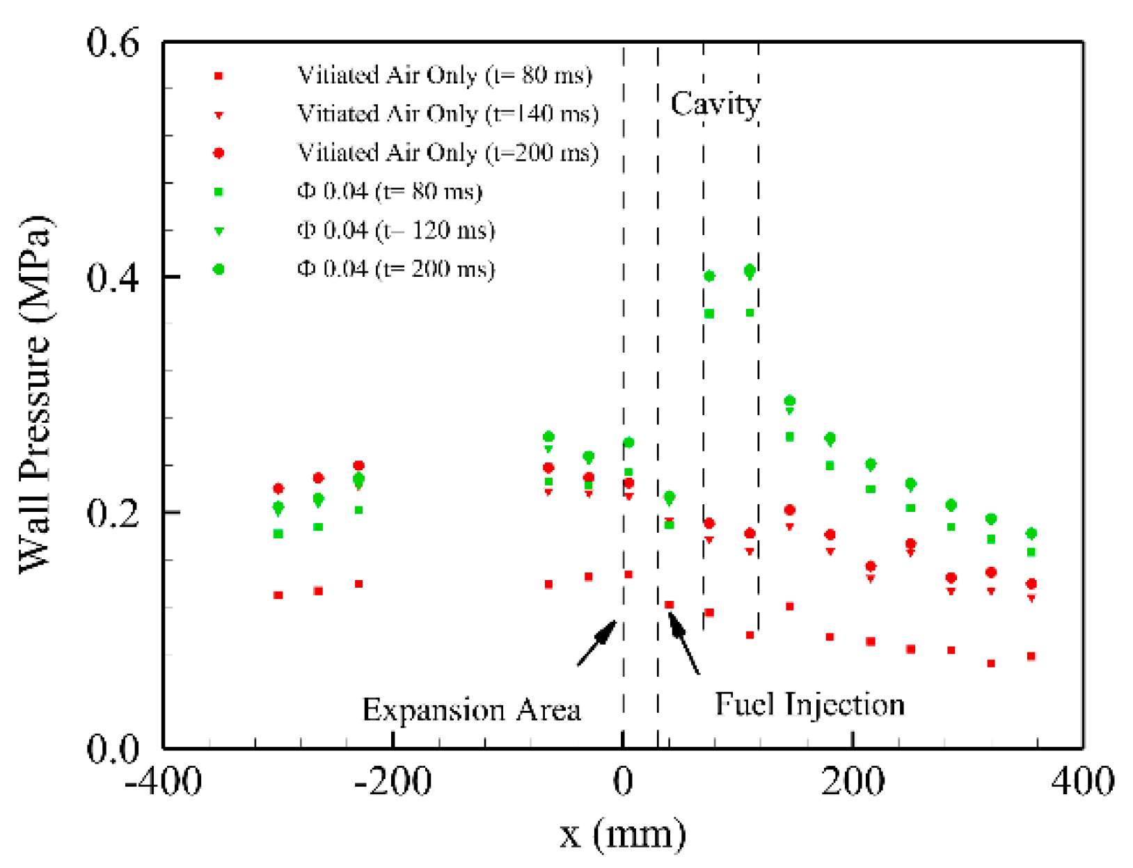 Aerospace 10 00415 g020