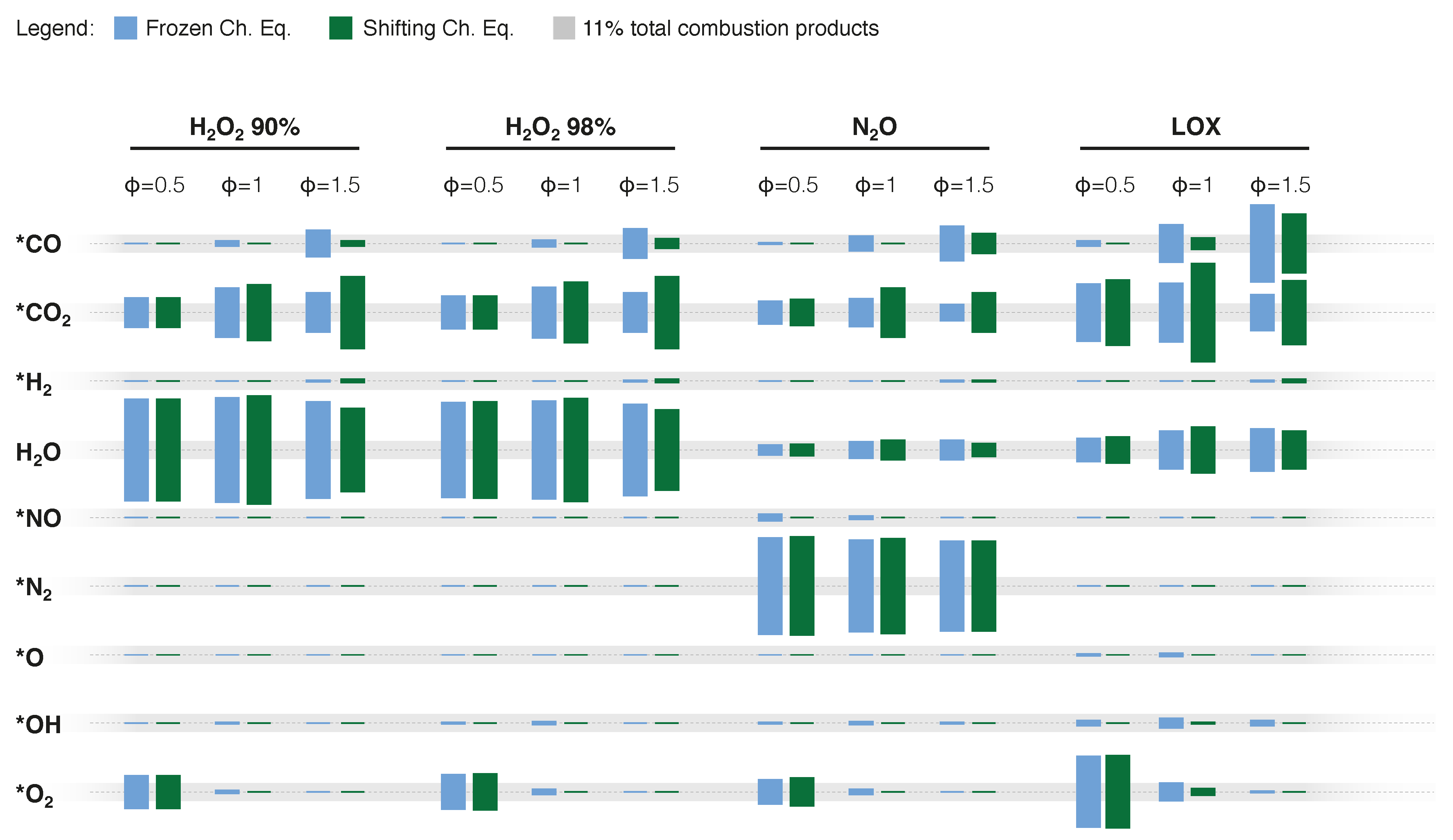 Aerospace 10 00572 g003
