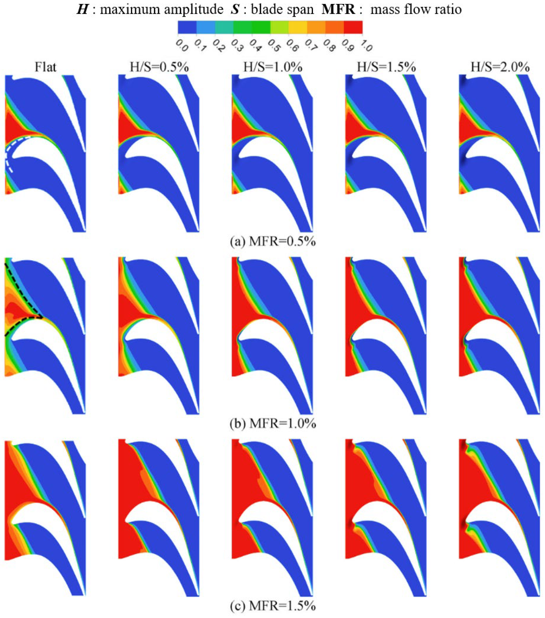 Aerospace 10 00702 g006