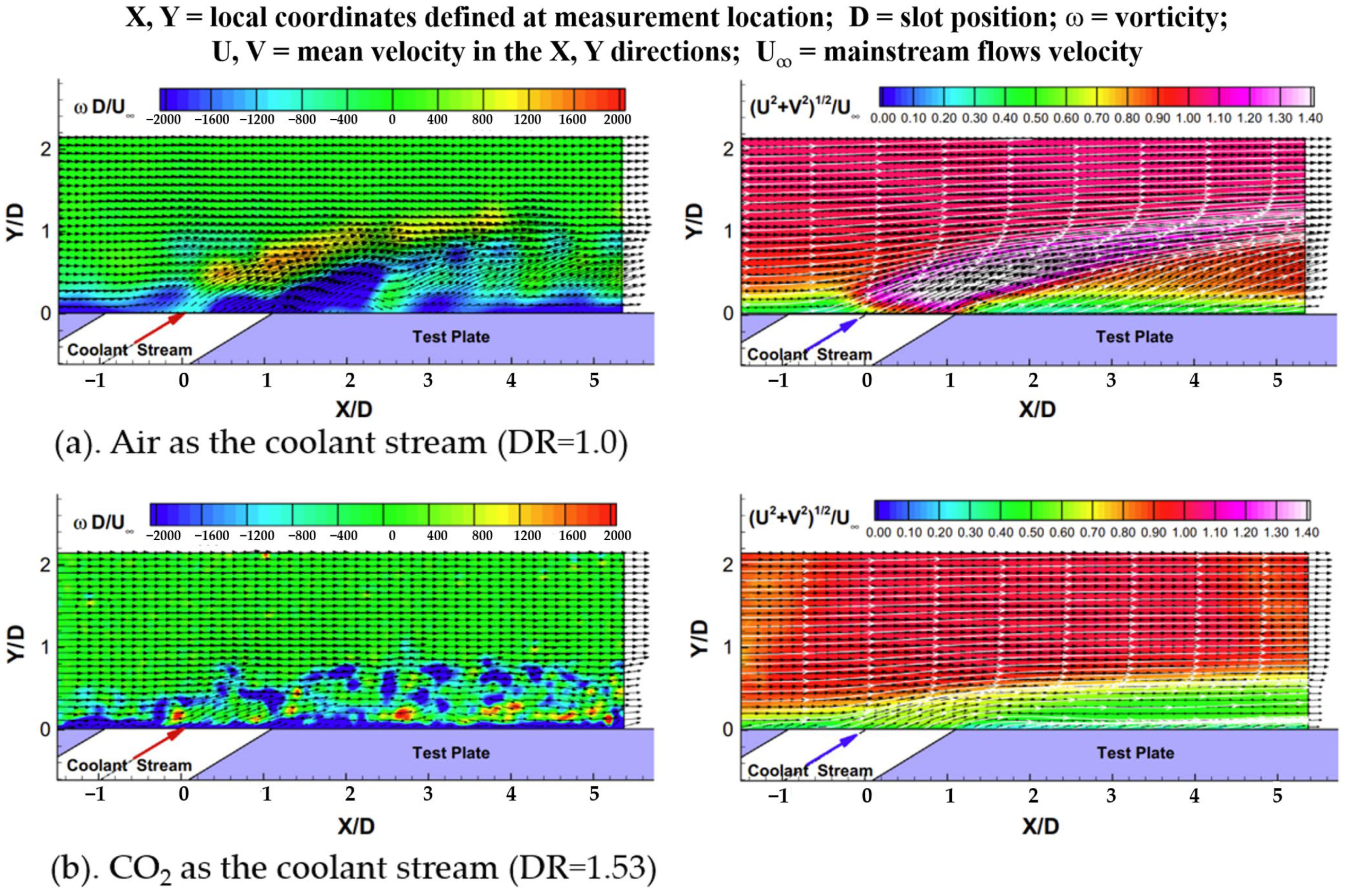 Aerospace 10 00702 g008