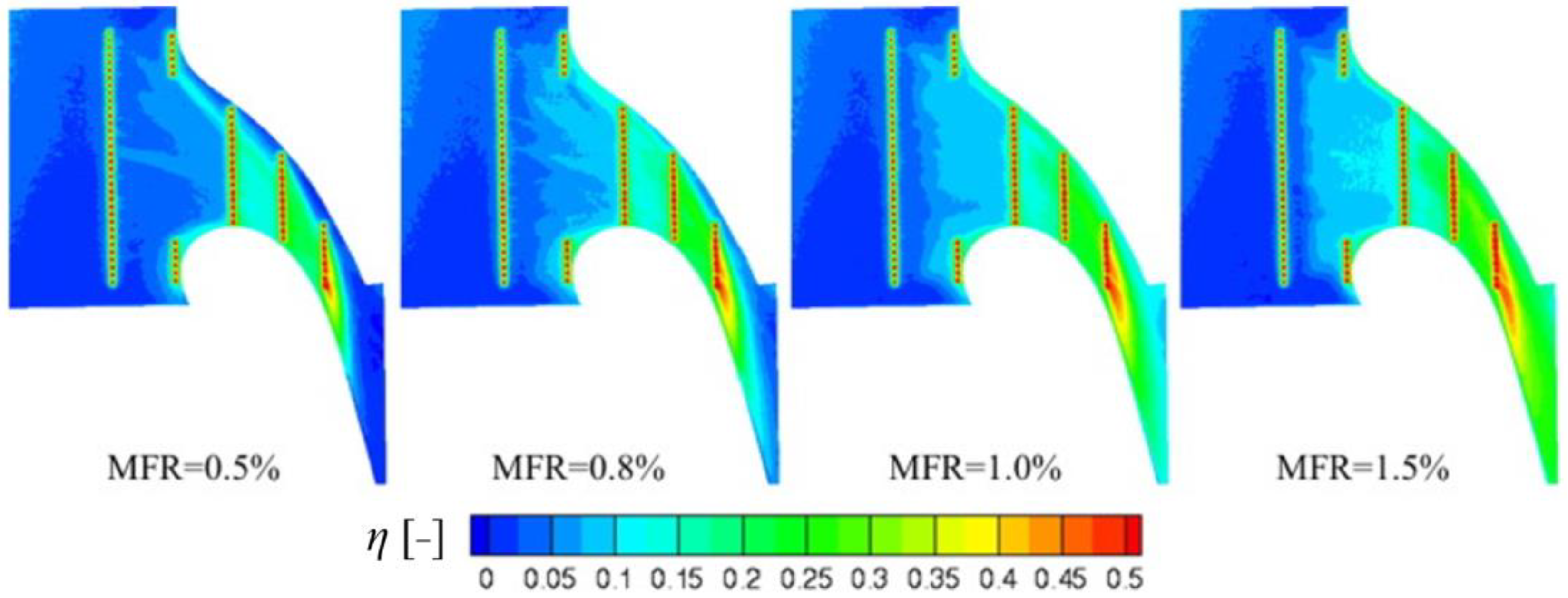Aerospace 10 00702 g009