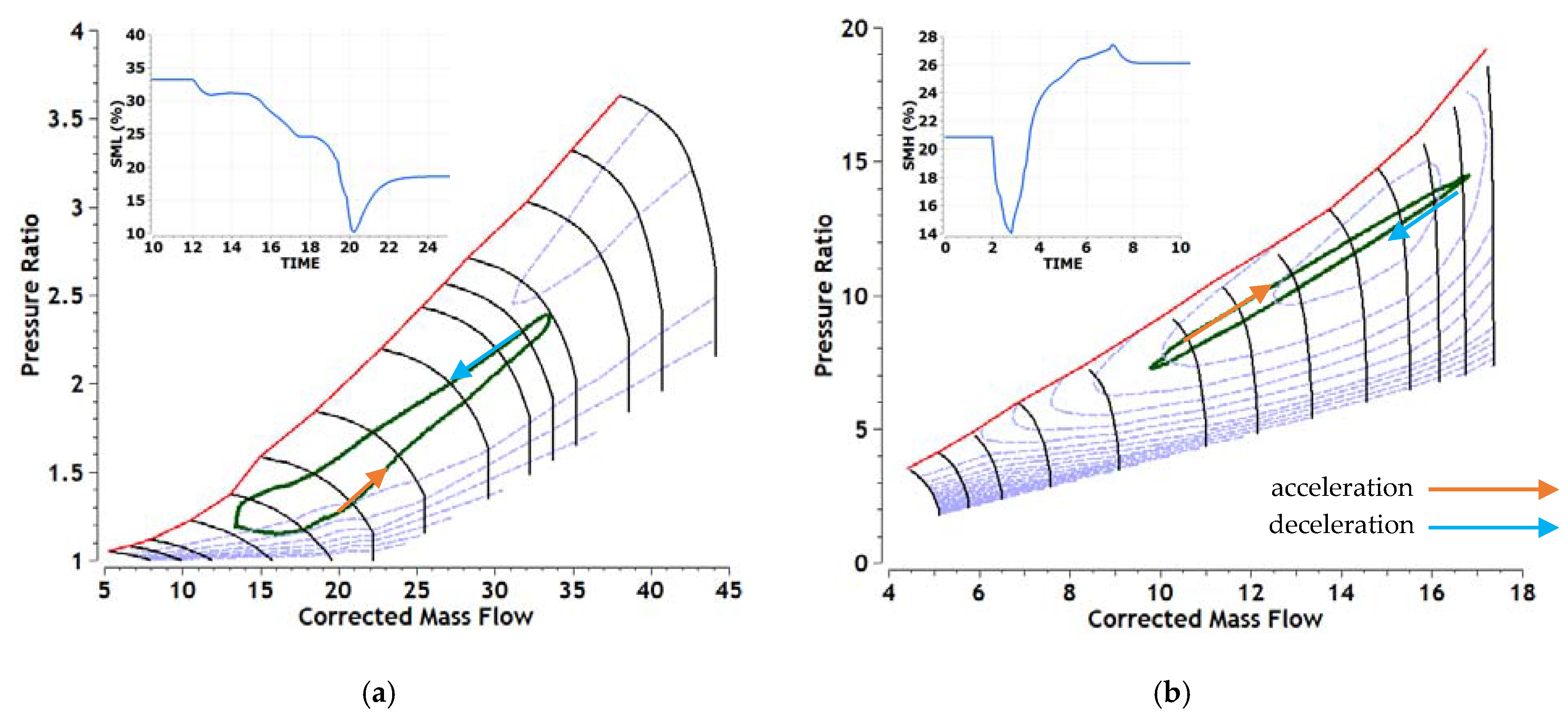 Aerospace 10 00726 g011a