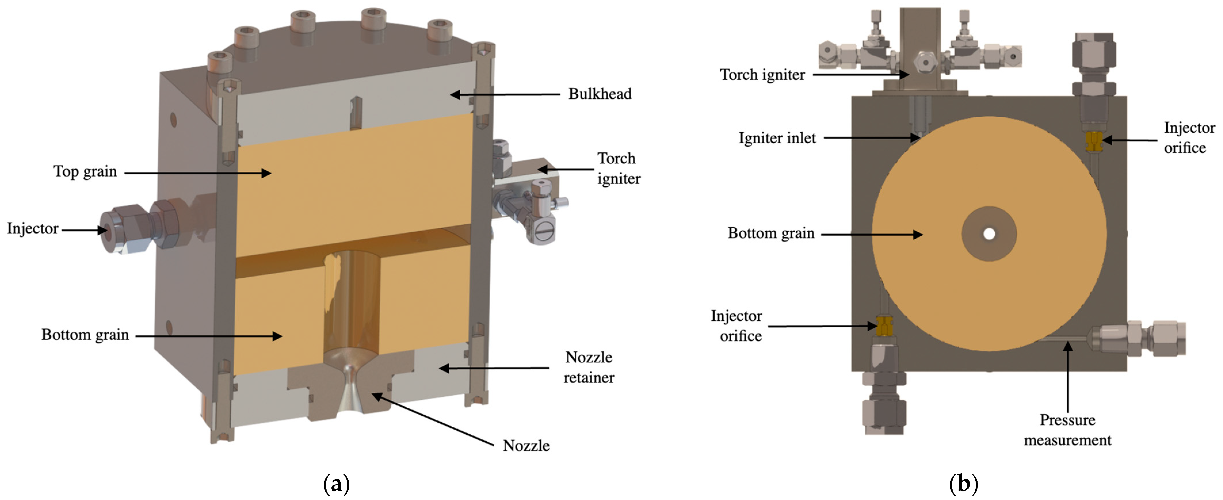 Aerospace 10 00727 g002