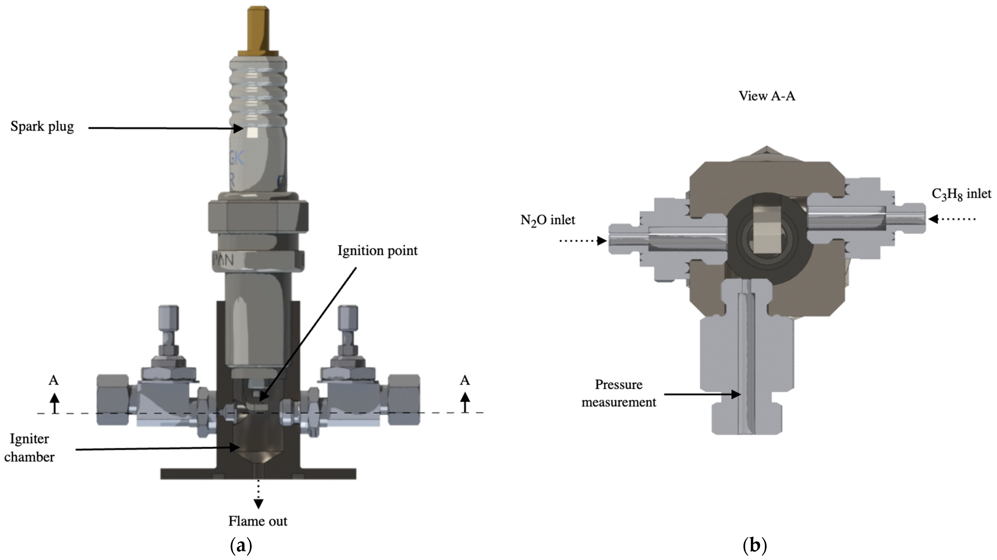 Aerospace 10 00727 g003