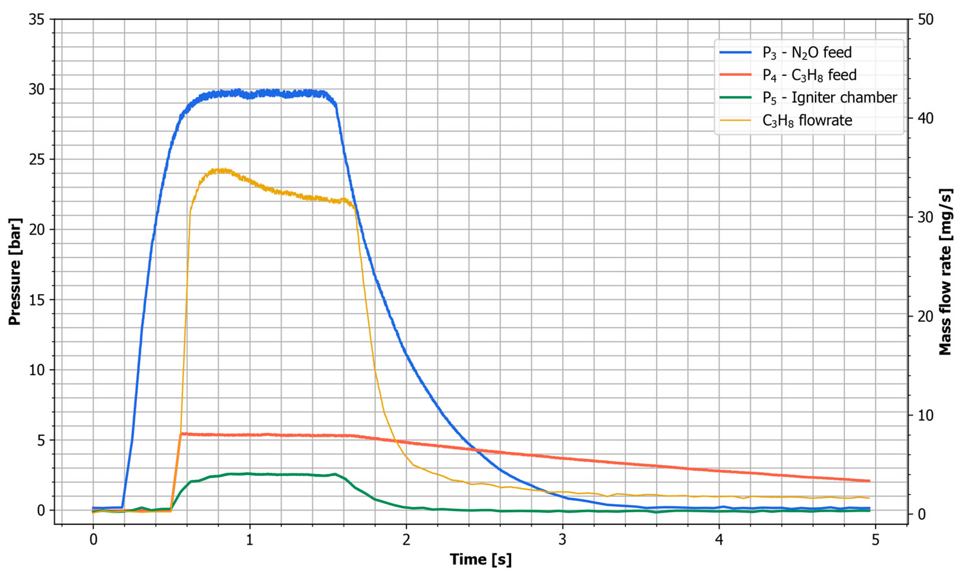 Aerospace 10 00727 g006