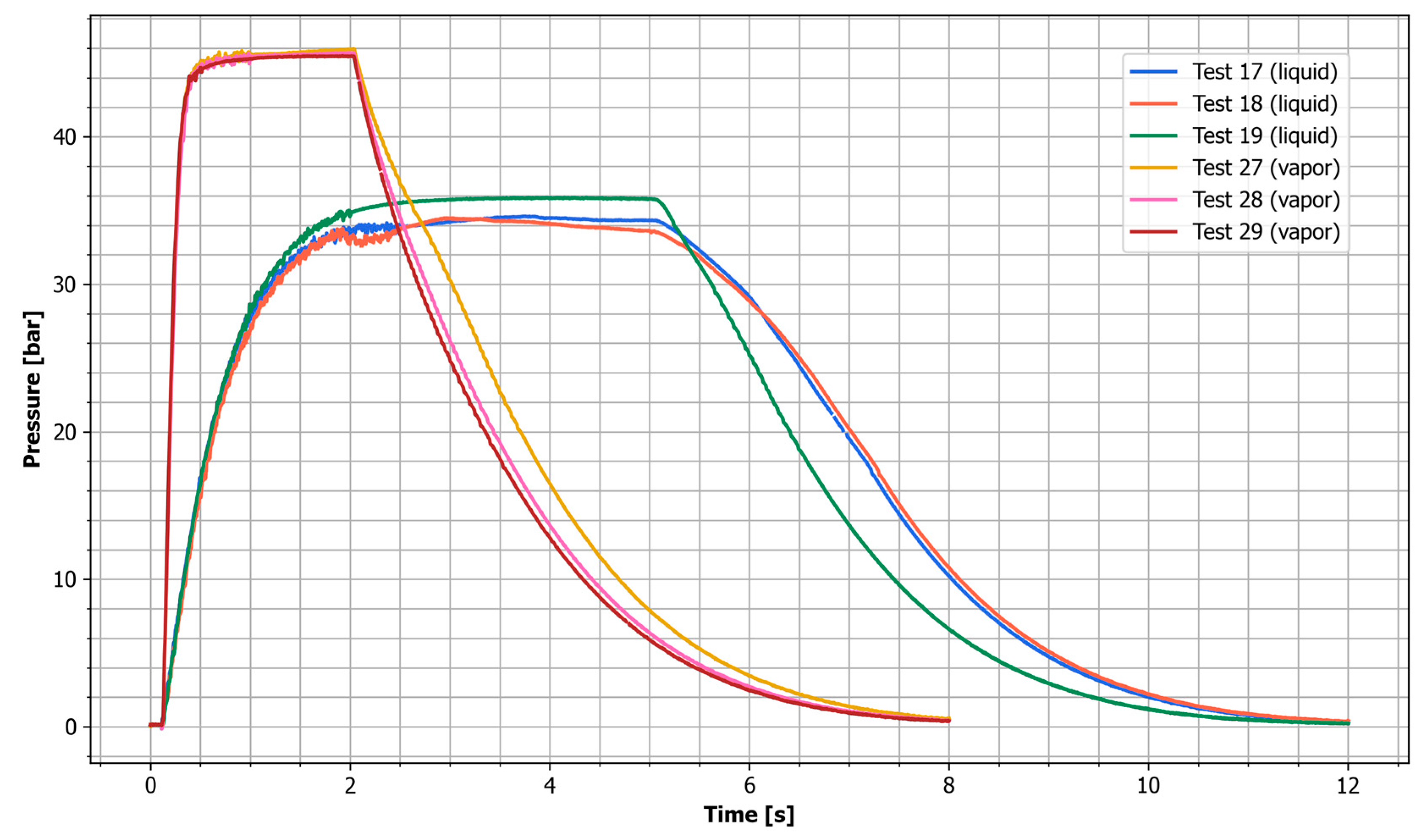 Aerospace 10 00727 g008
