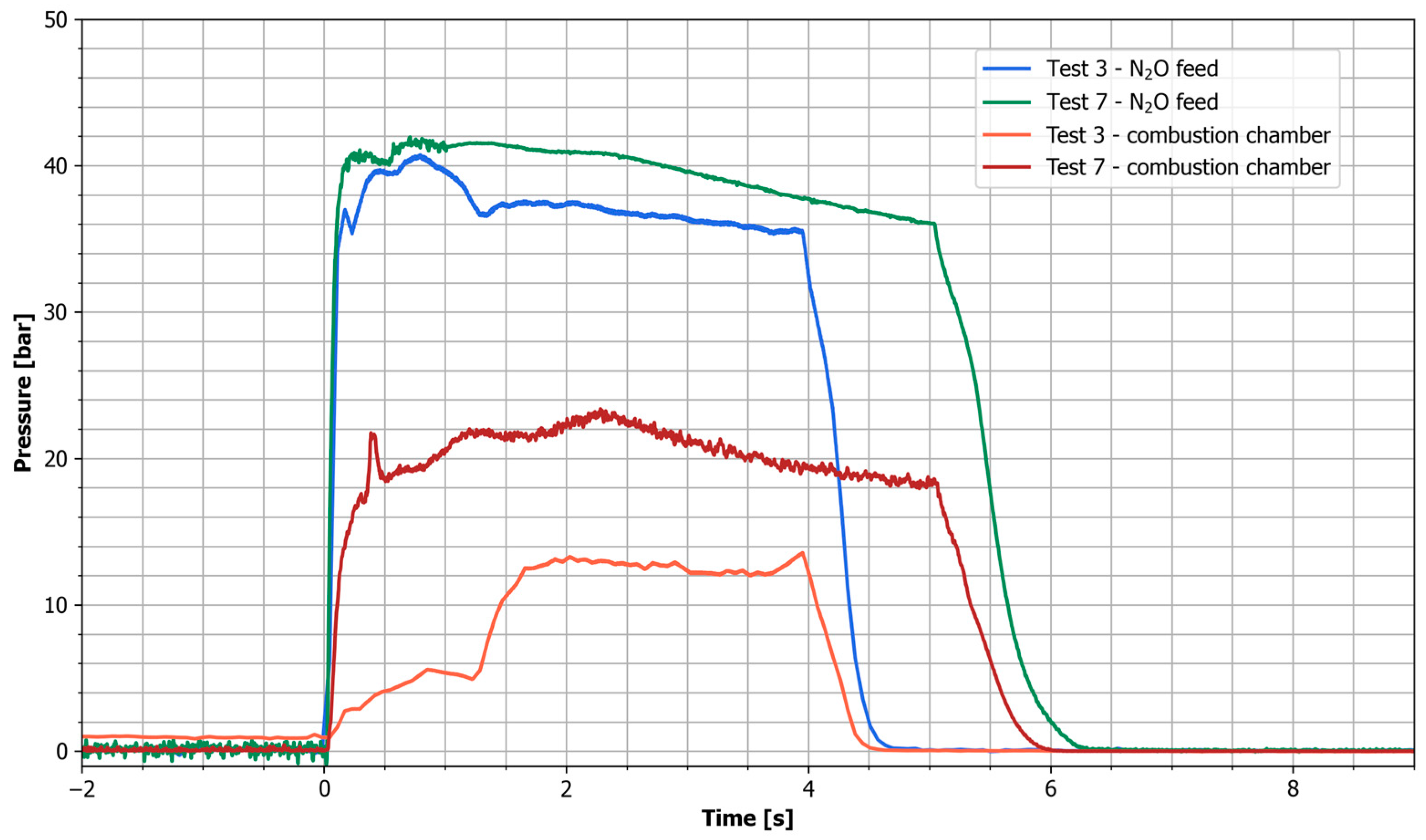 Aerospace 10 00727 g011