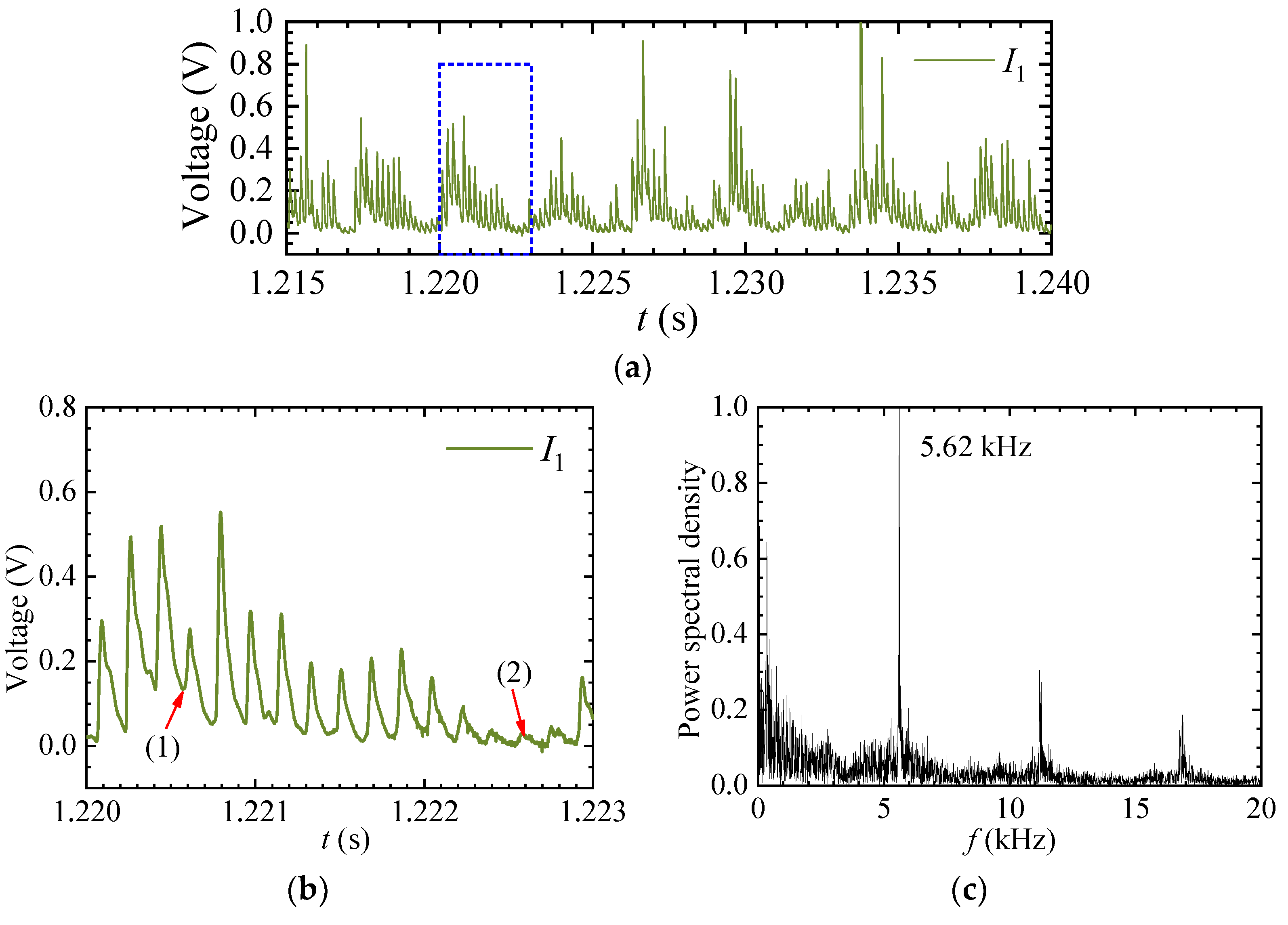 Aerospace 10 00732 g005