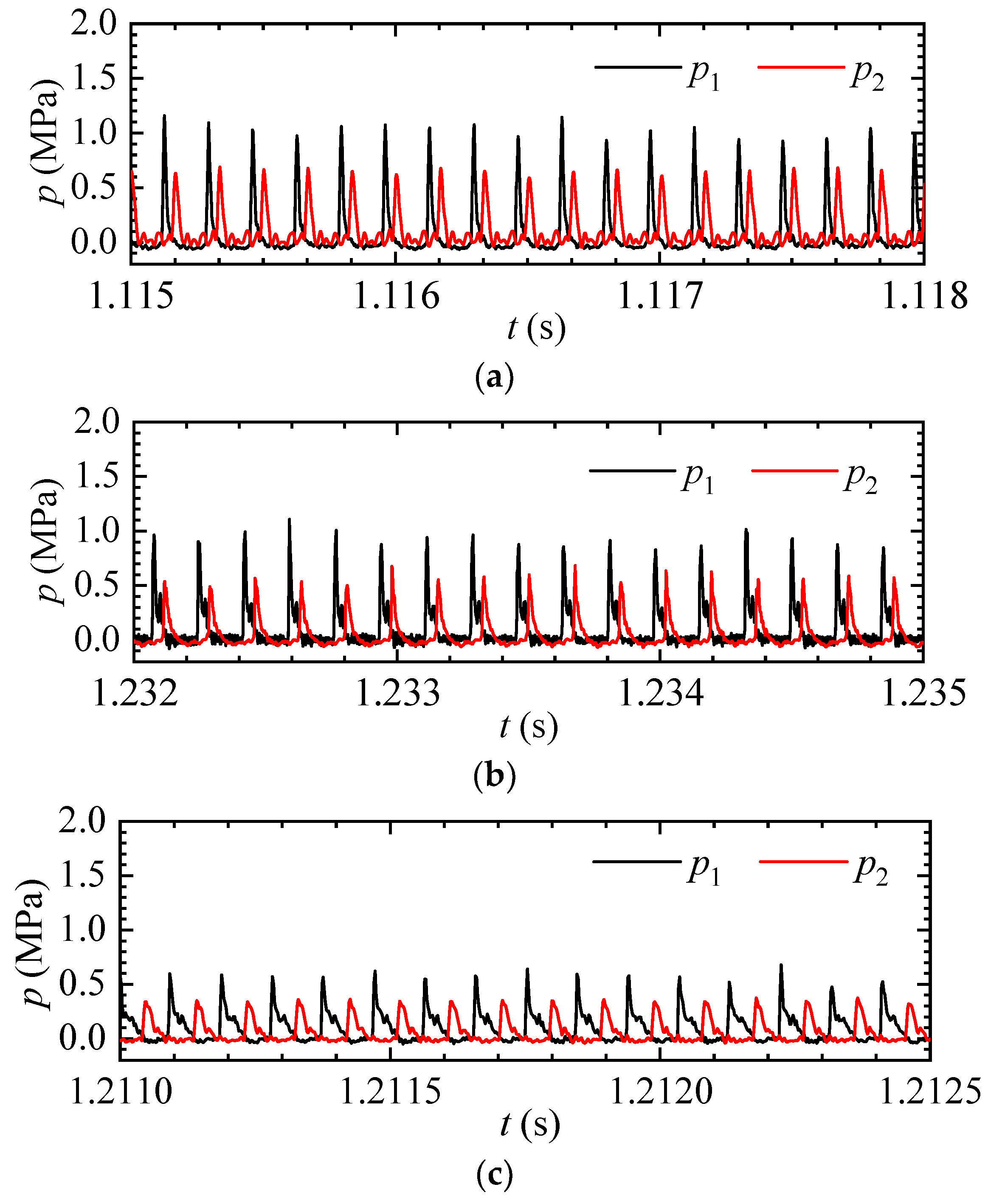 Aerospace 10 00732 g008