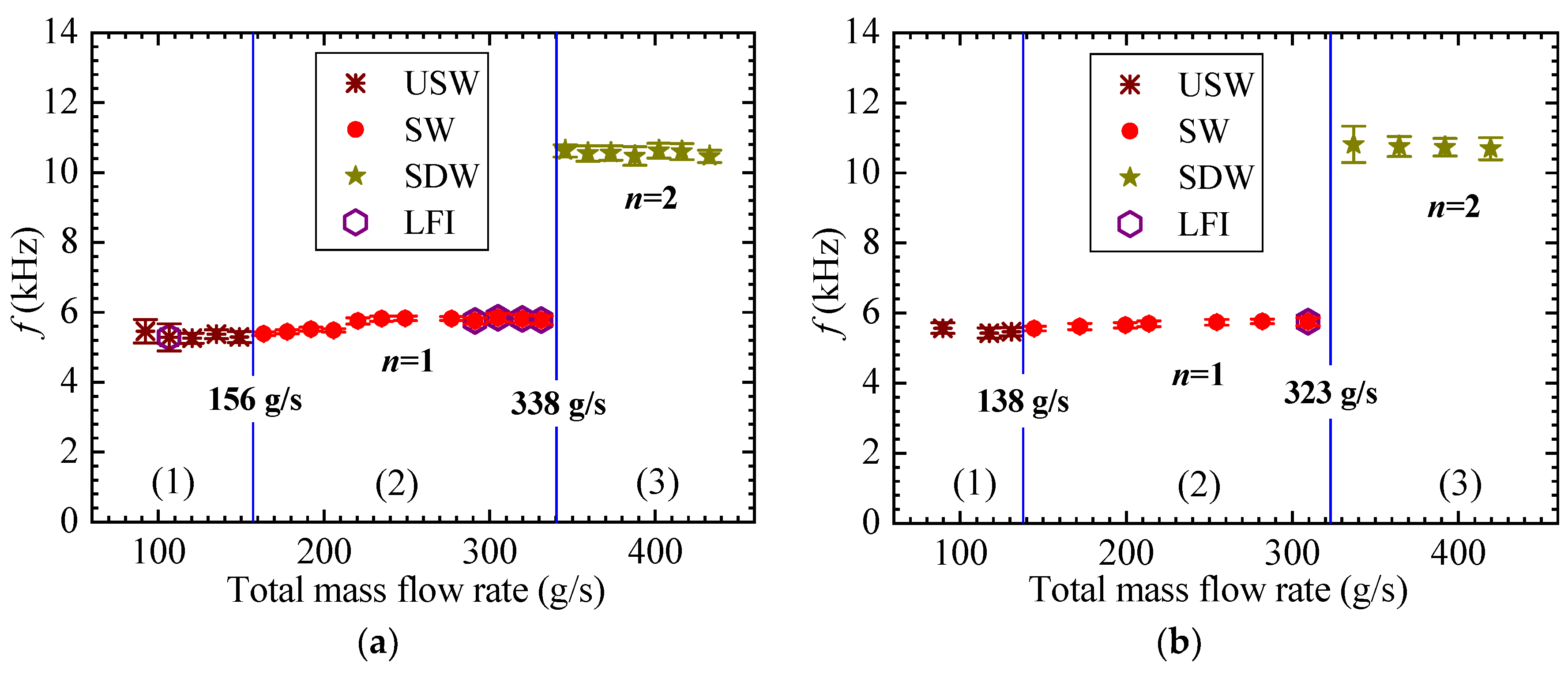 Aerospace 10 00732 g010a