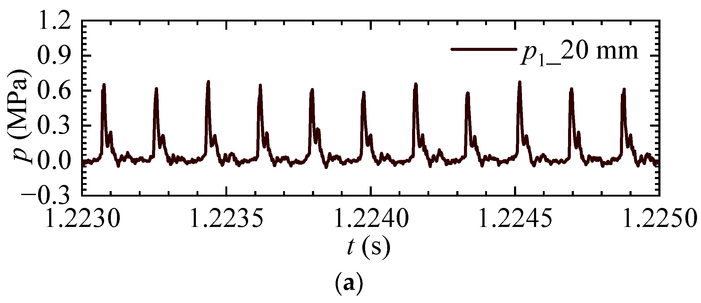 Aerospace 10 00732 g012a