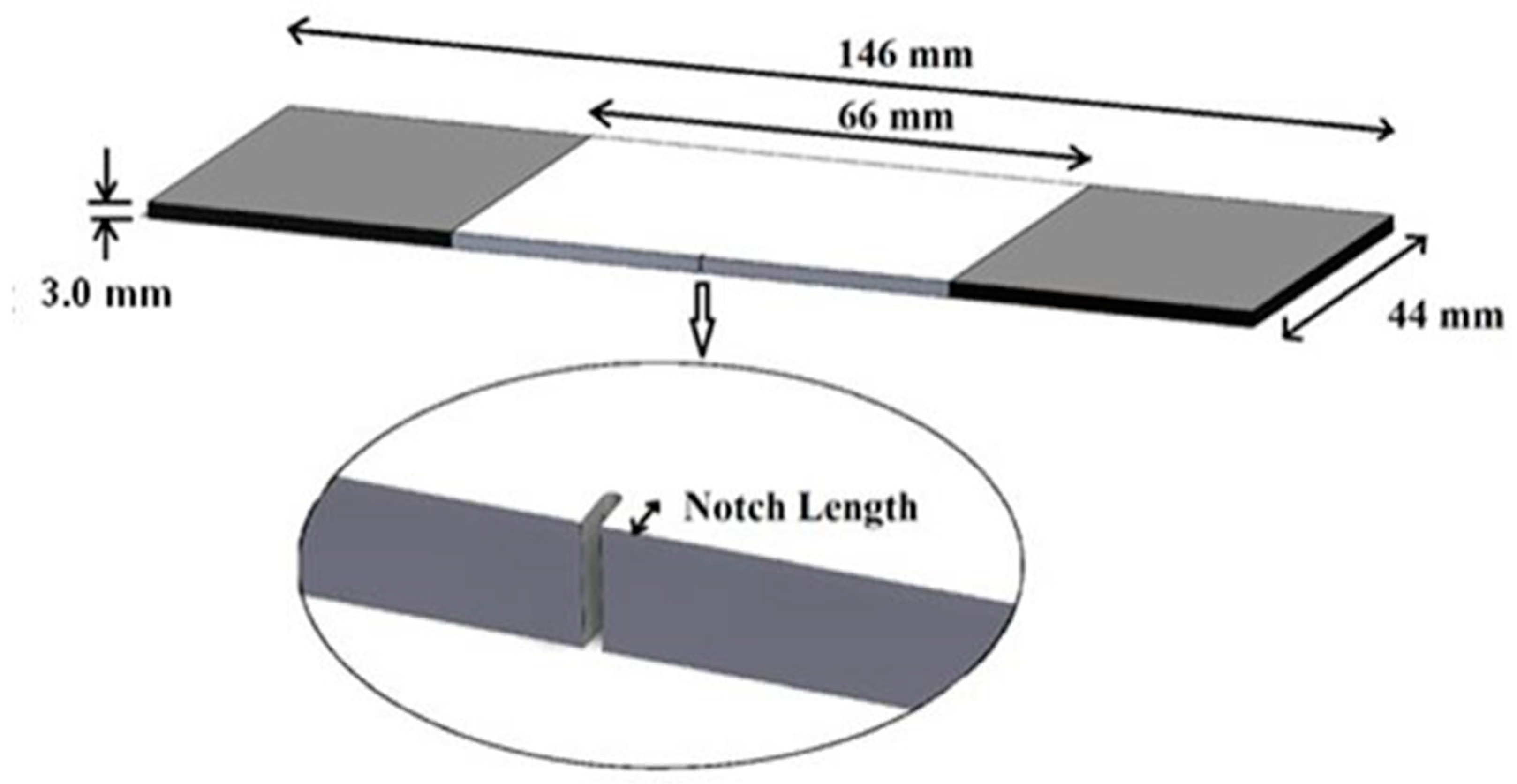 Aerospace 10 00733 g001