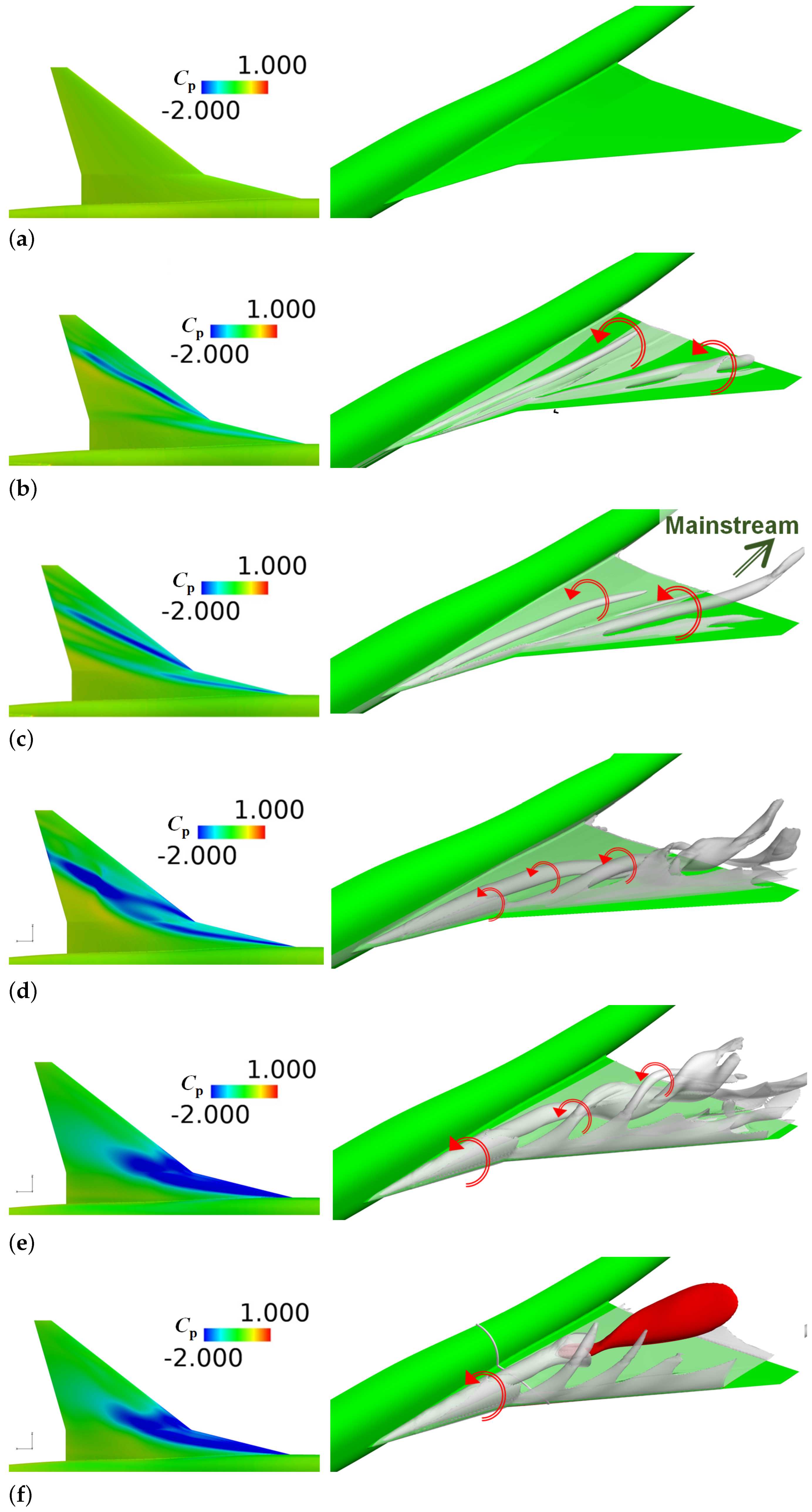 Aerospace 10 00790 g003